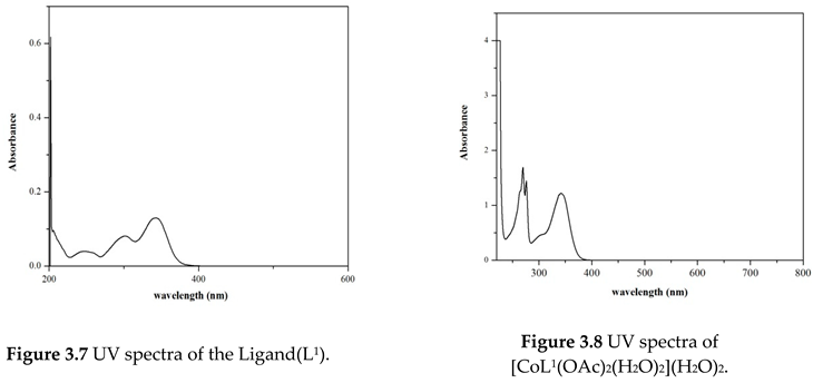 Preprints 141029 i006