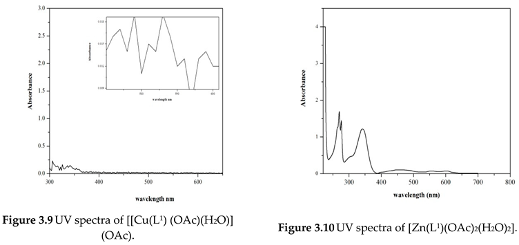 Preprints 141029 i007
