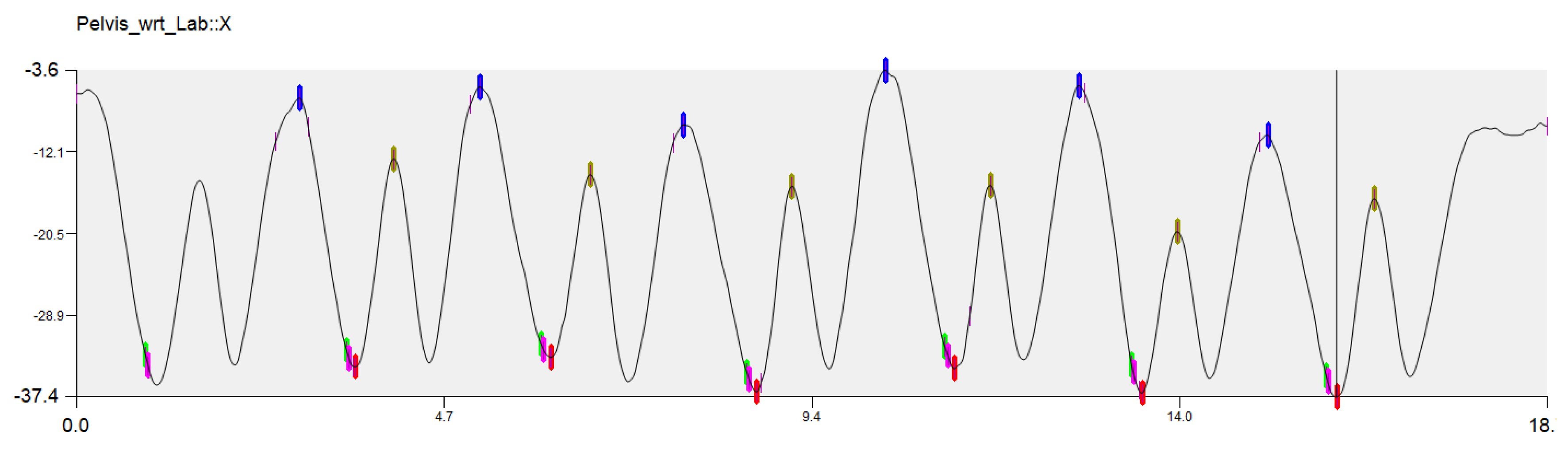 Preprints 182050 g003