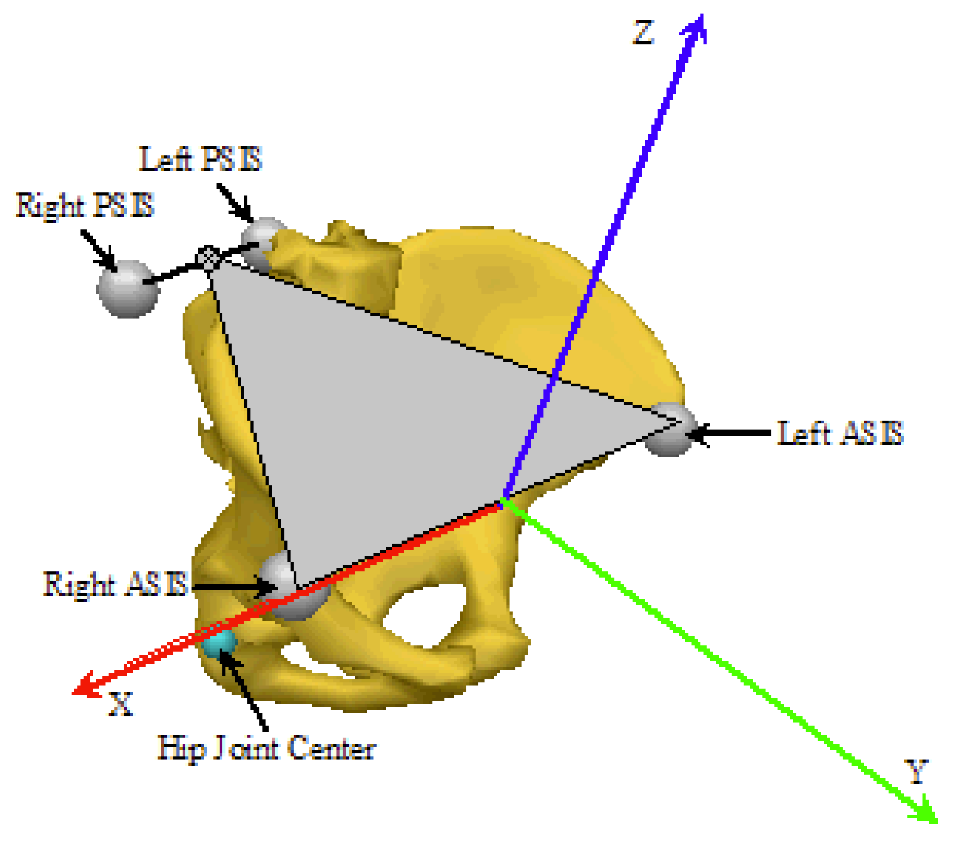 Preprints 182050 g004