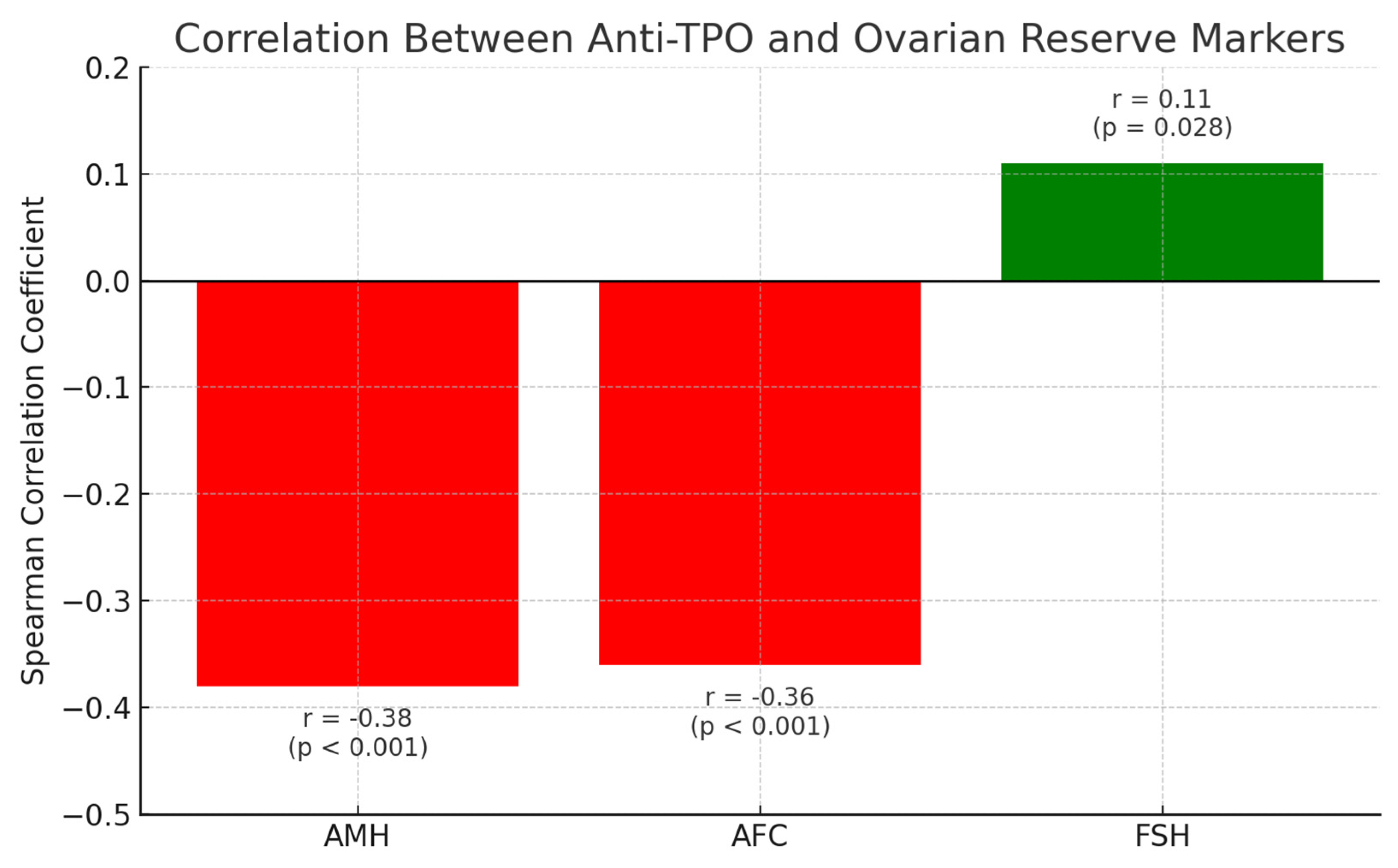 Preprints 180723 g001