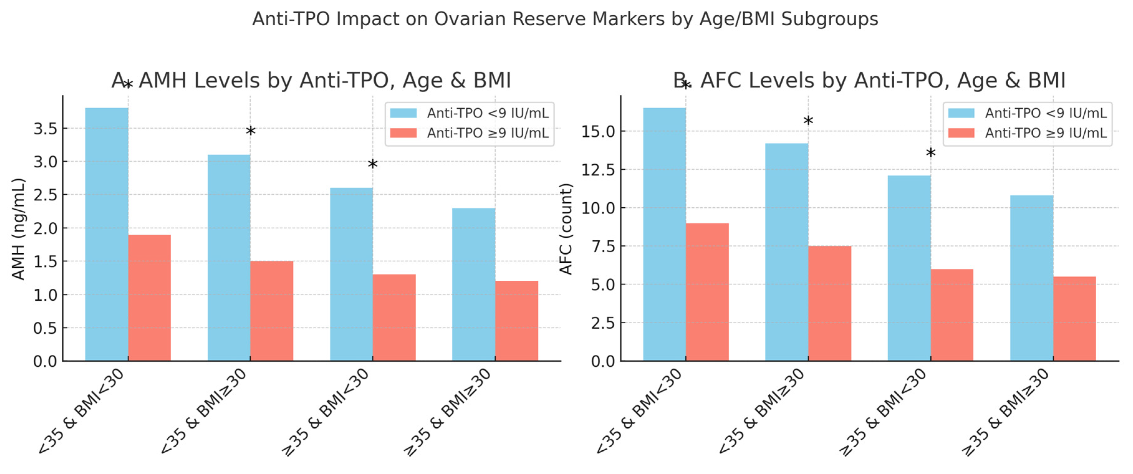 Preprints 180723 g002