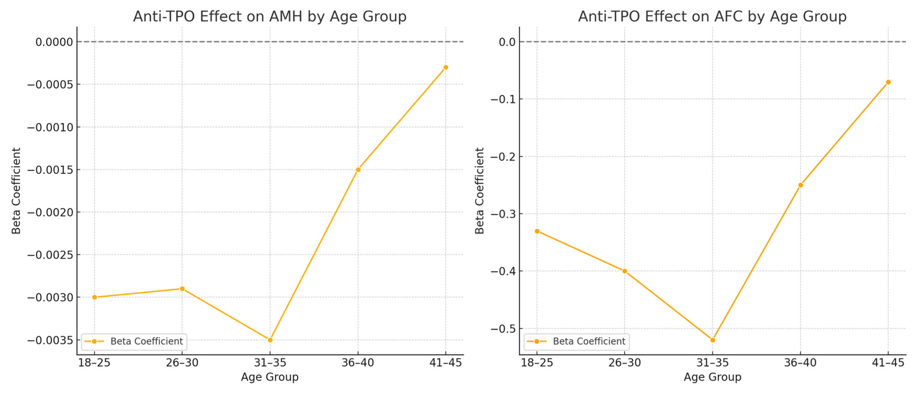 Preprints 180723 g003