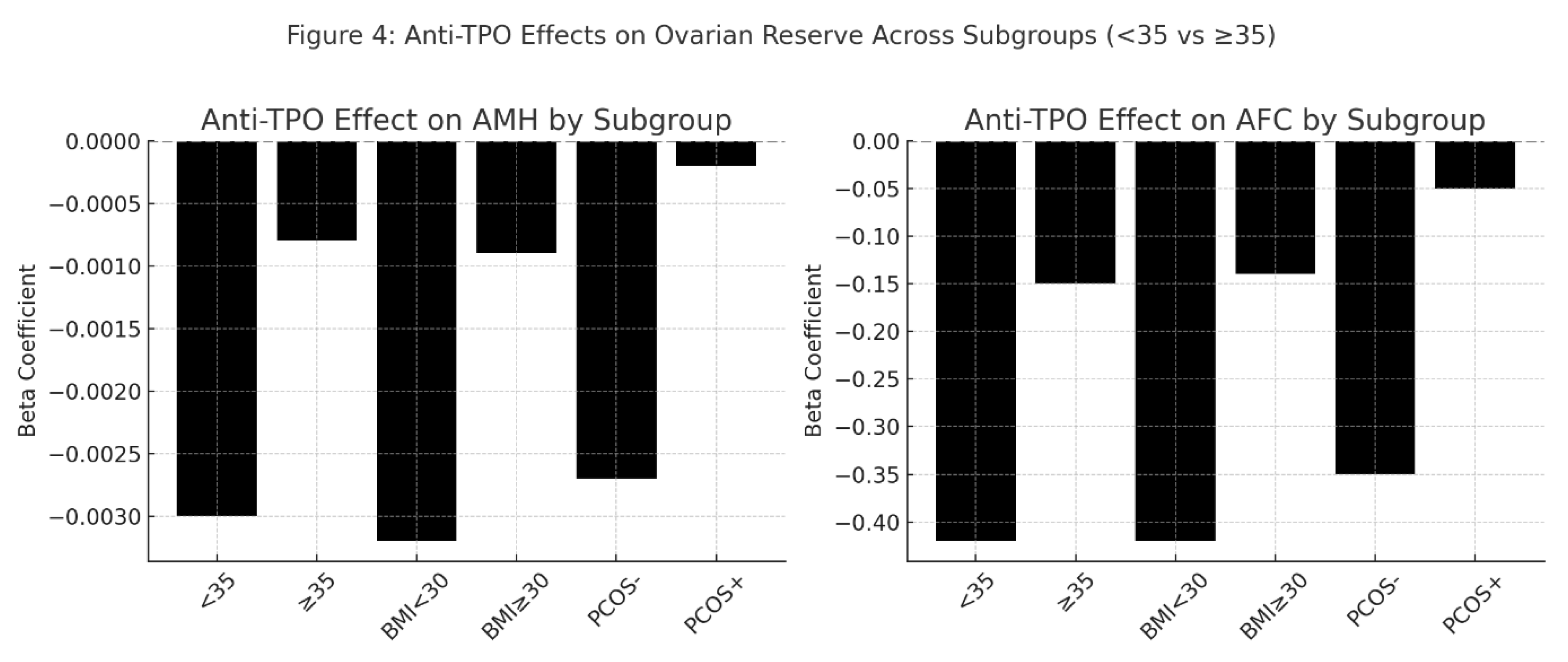 Preprints 180723 g004