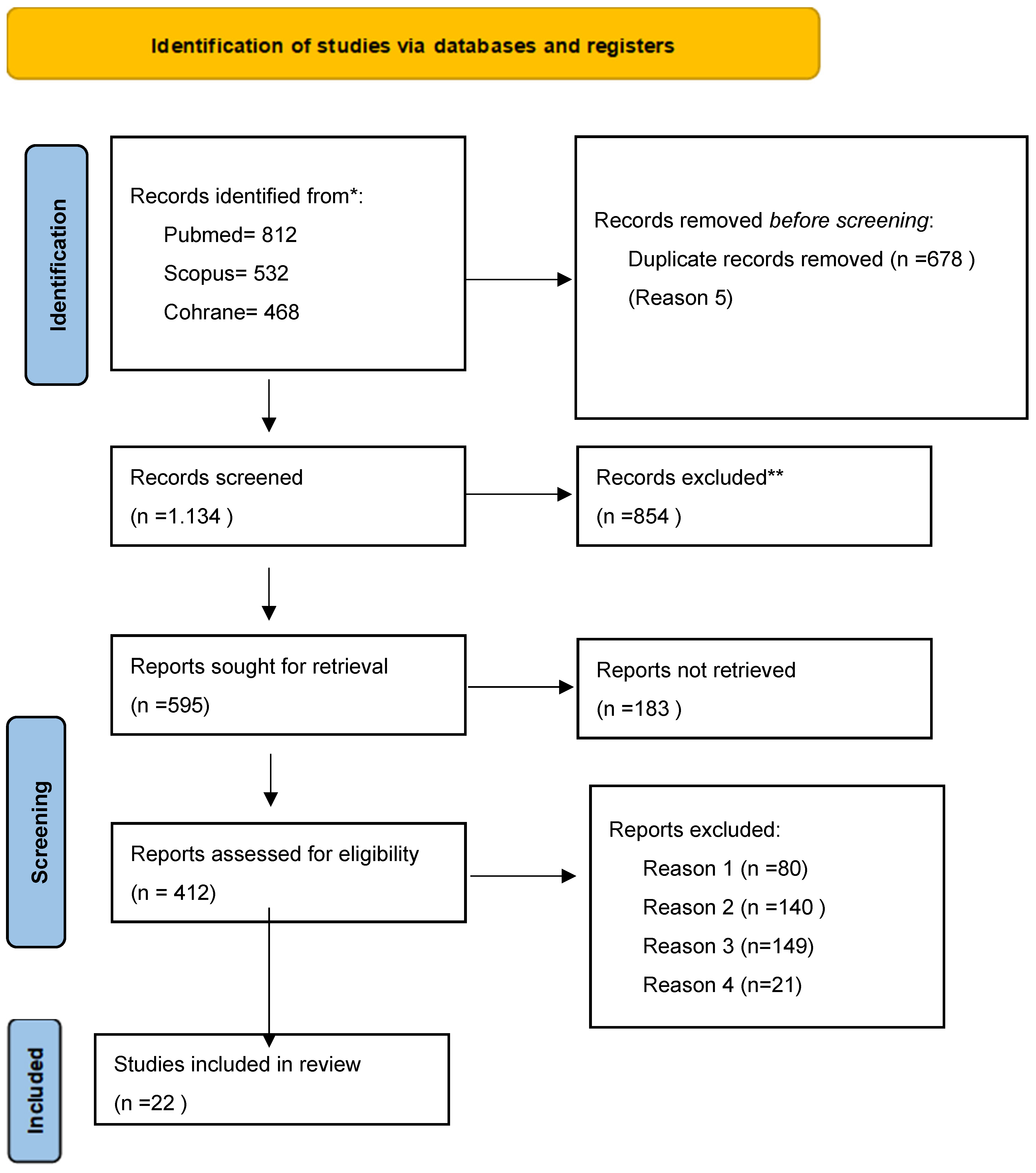 Preprints 164441 g001