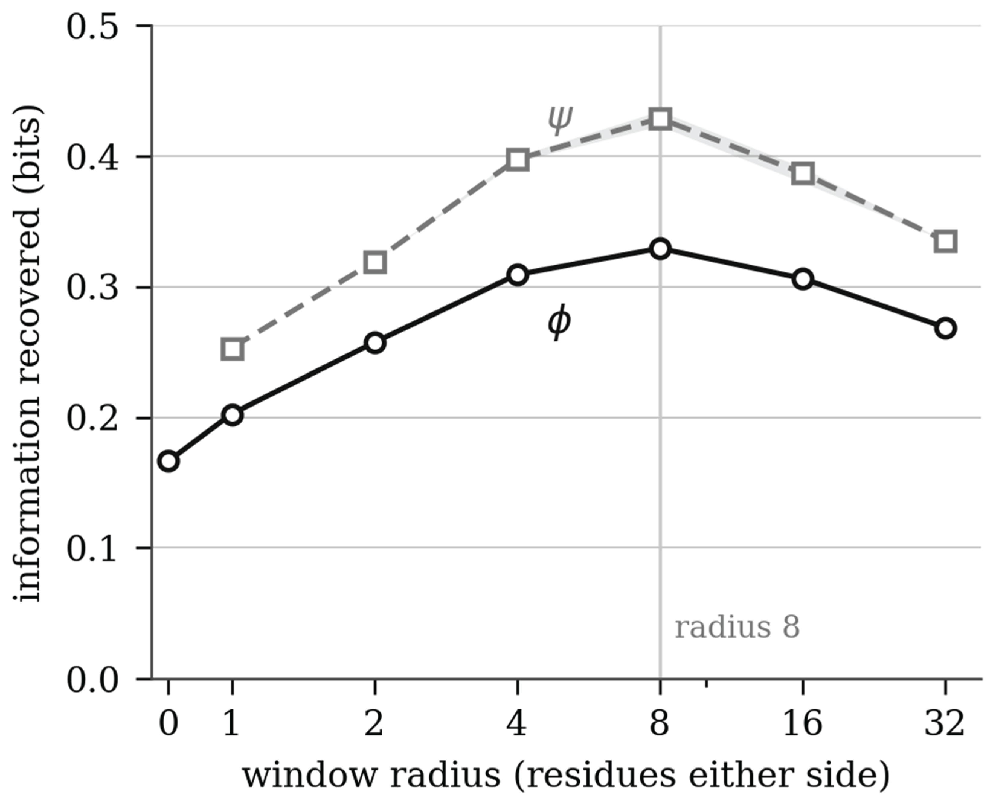 Preprints 231139 g001 Preprints 231139 g001