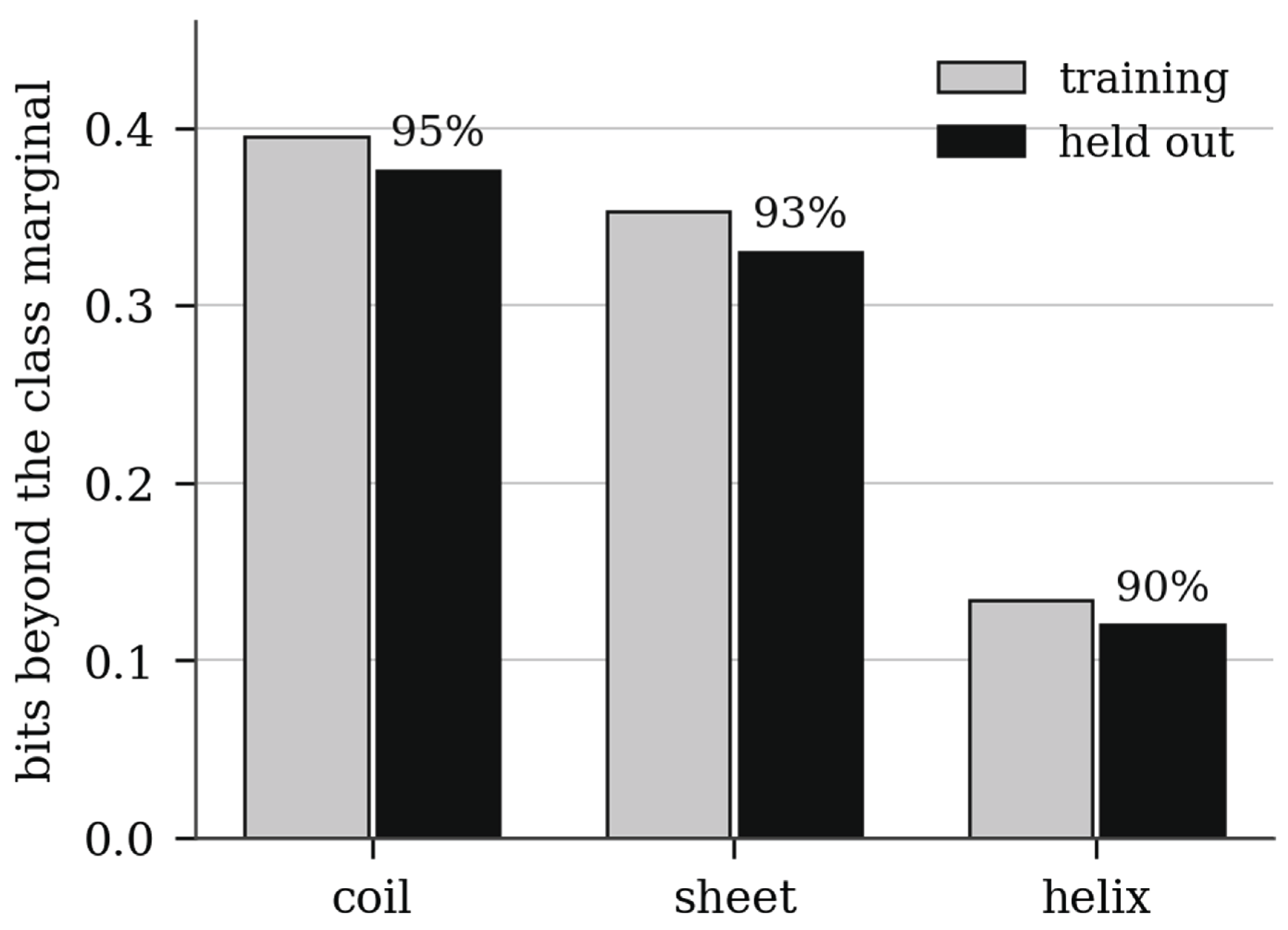 Preprints 231139 g003 Preprints 231139 g003
