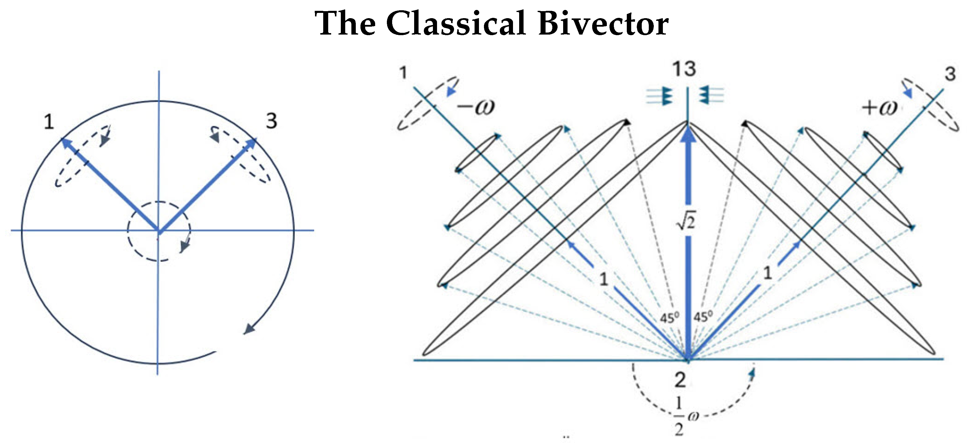 Preprints 188364 g001