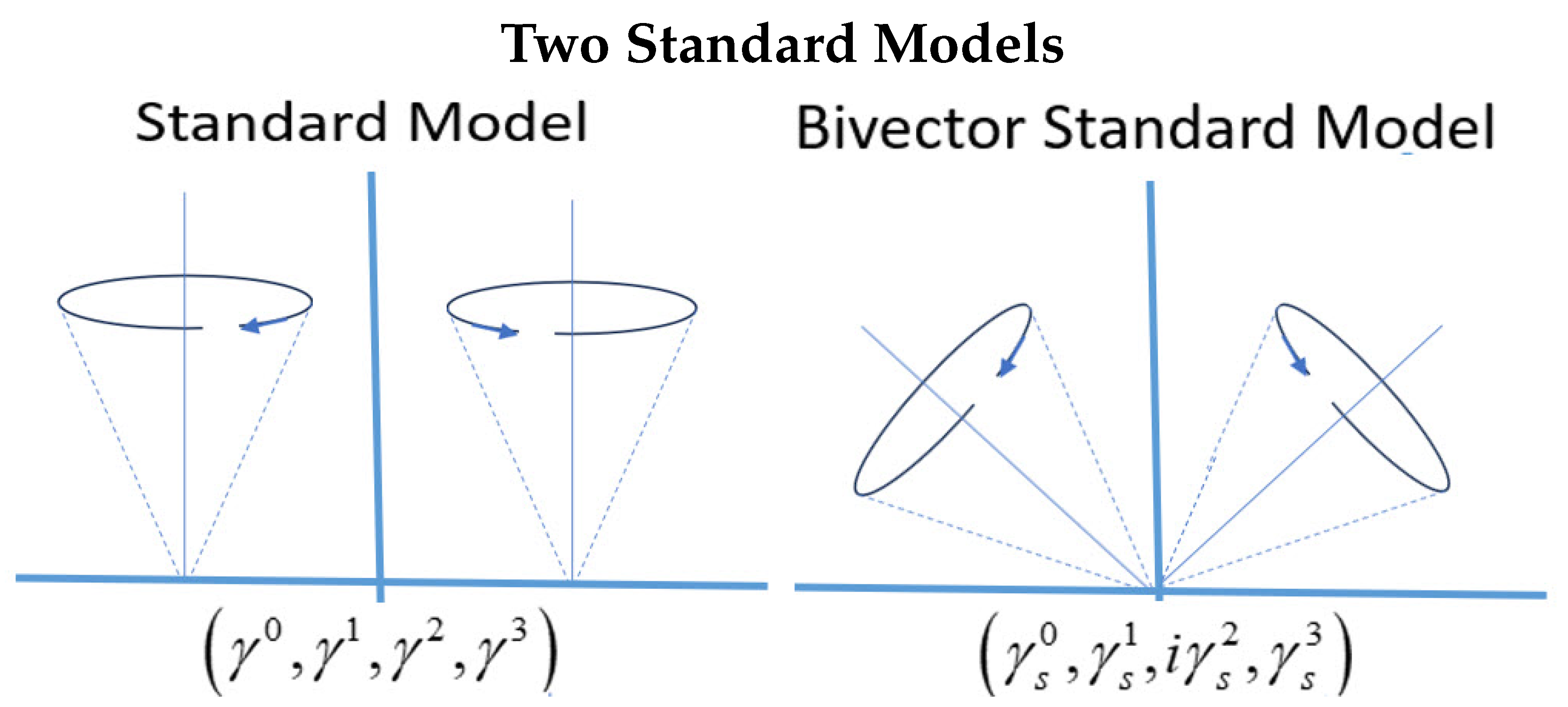 Preprints 188364 g002