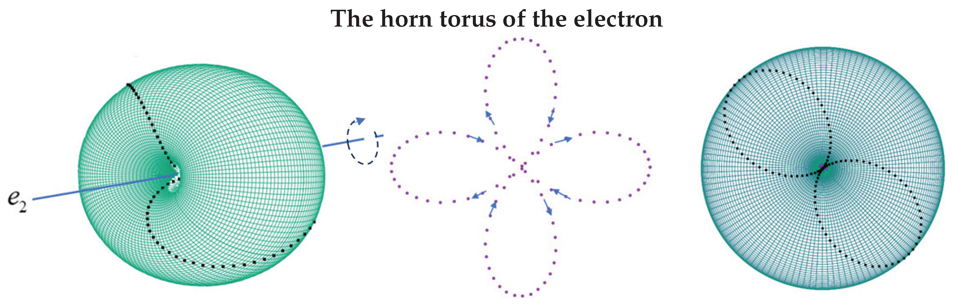 Preprints 188364 g004