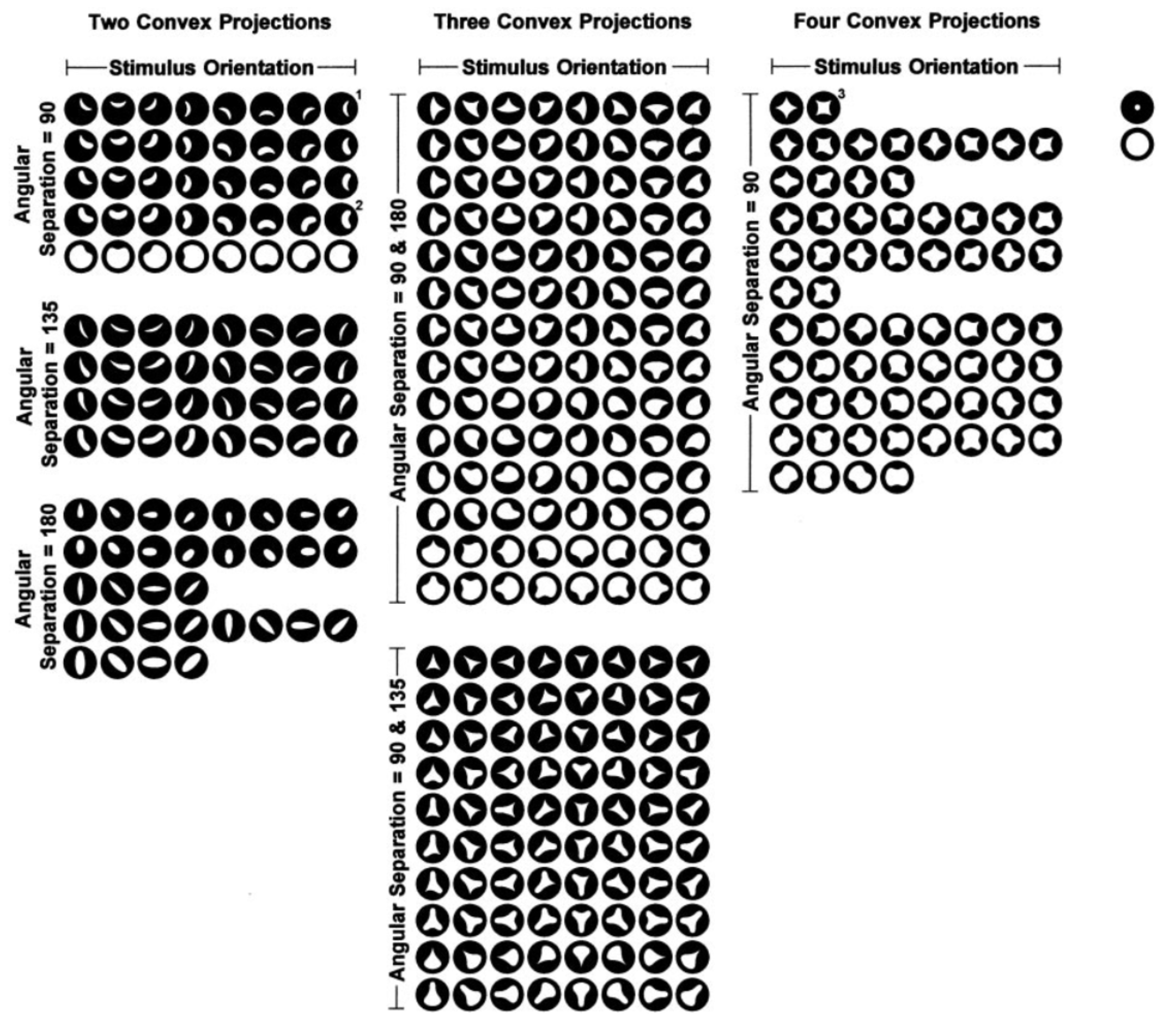 Preprints 87491 g008