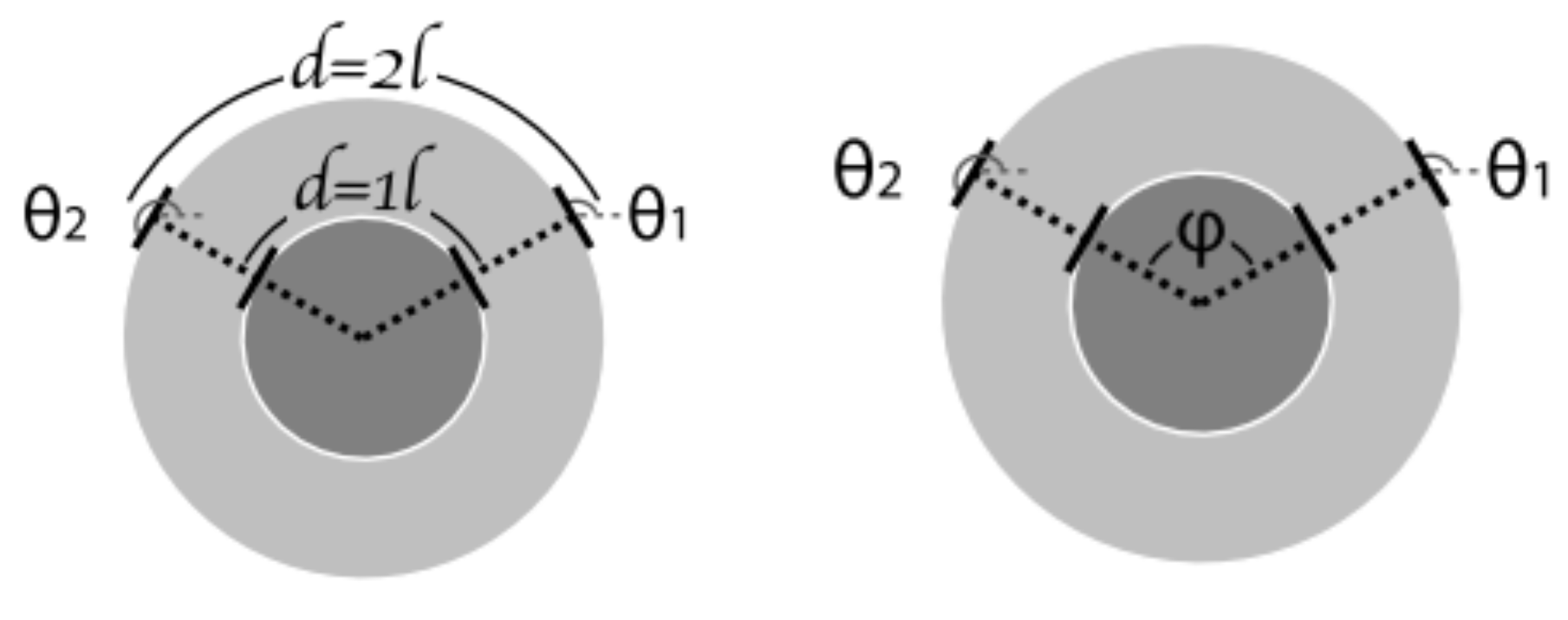 Preprints 87491 g010