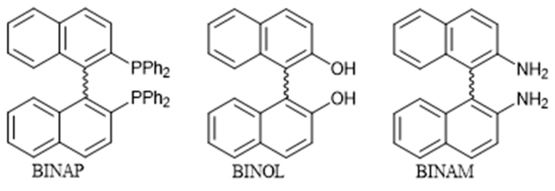 Preprints 103955 g001
