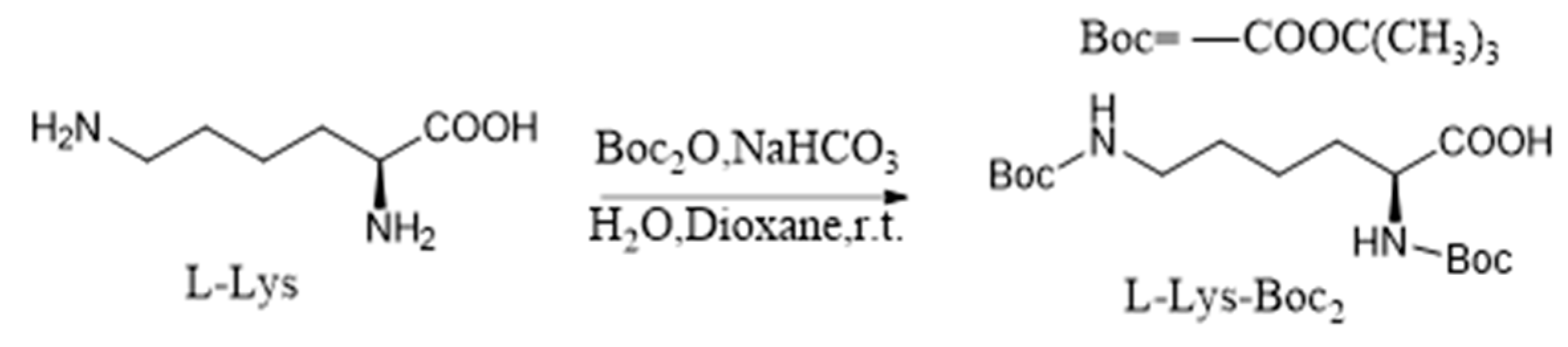 Preprints 103955 sch001