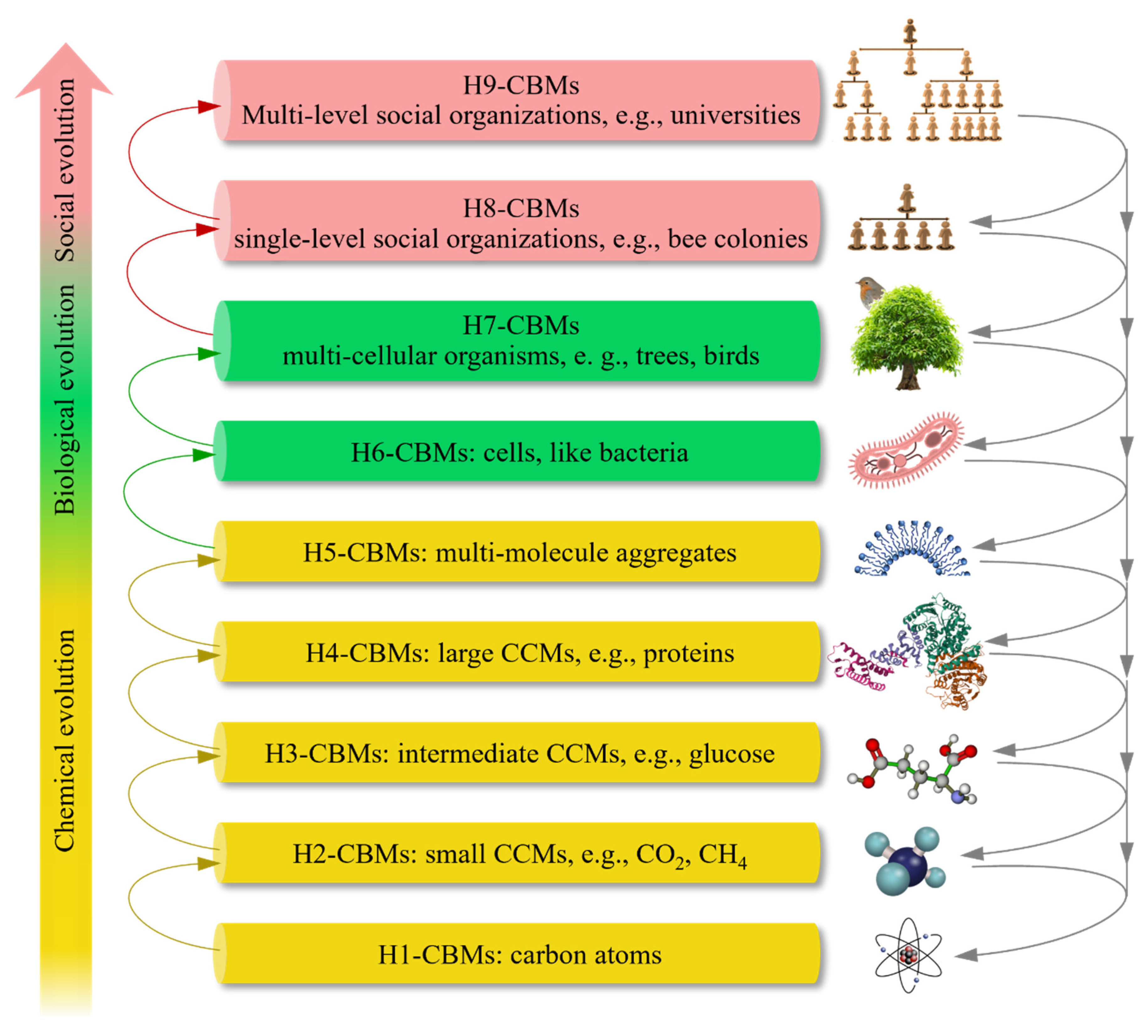 Preprints 167592 g001
