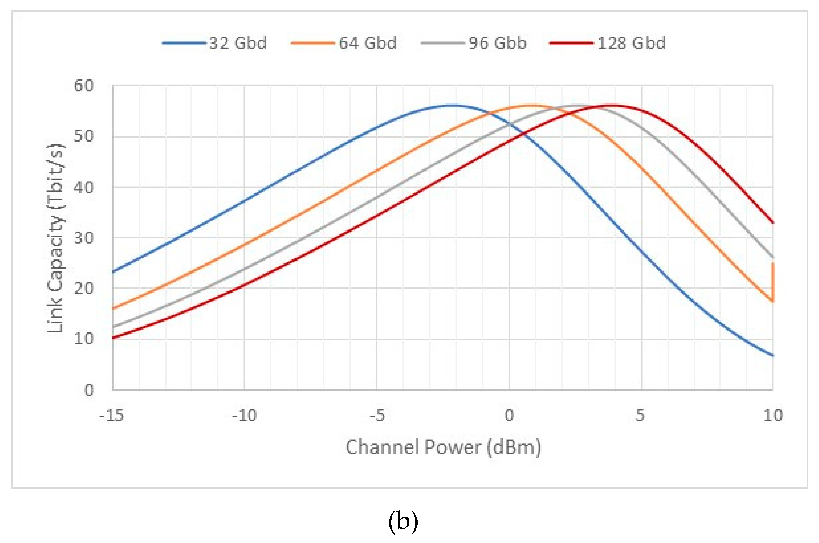 Preprints 84006 g004b
