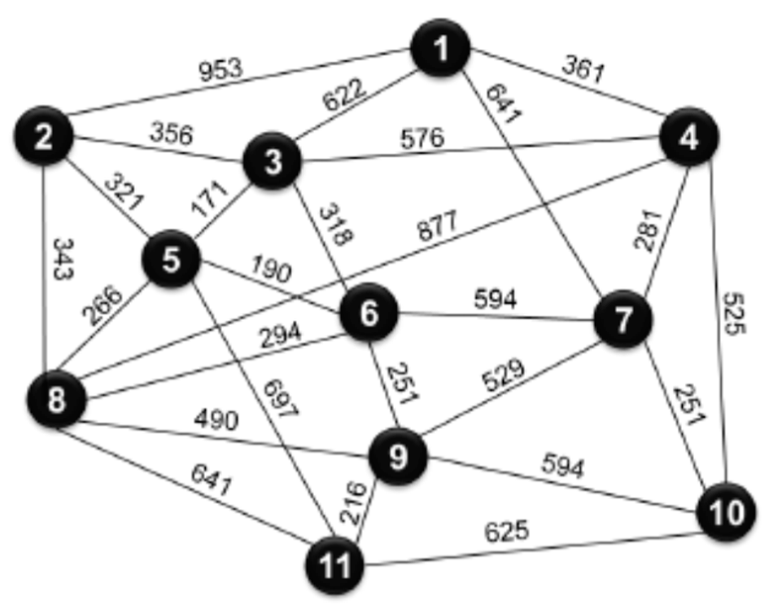 Preprints 84006 g0a1