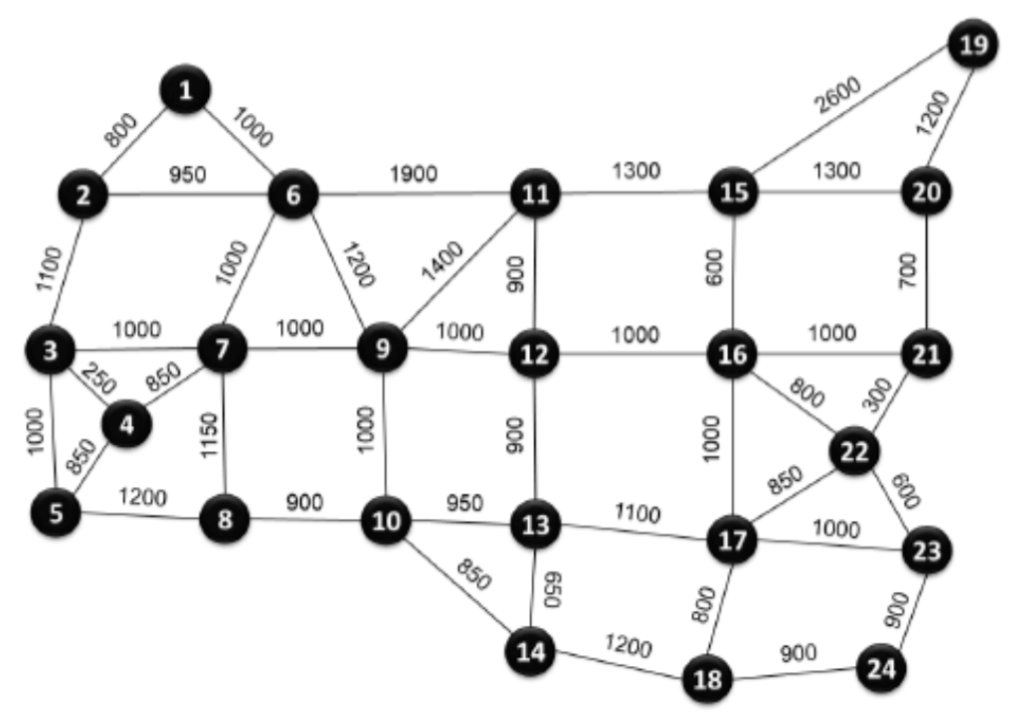Preprints 84006 g0a3