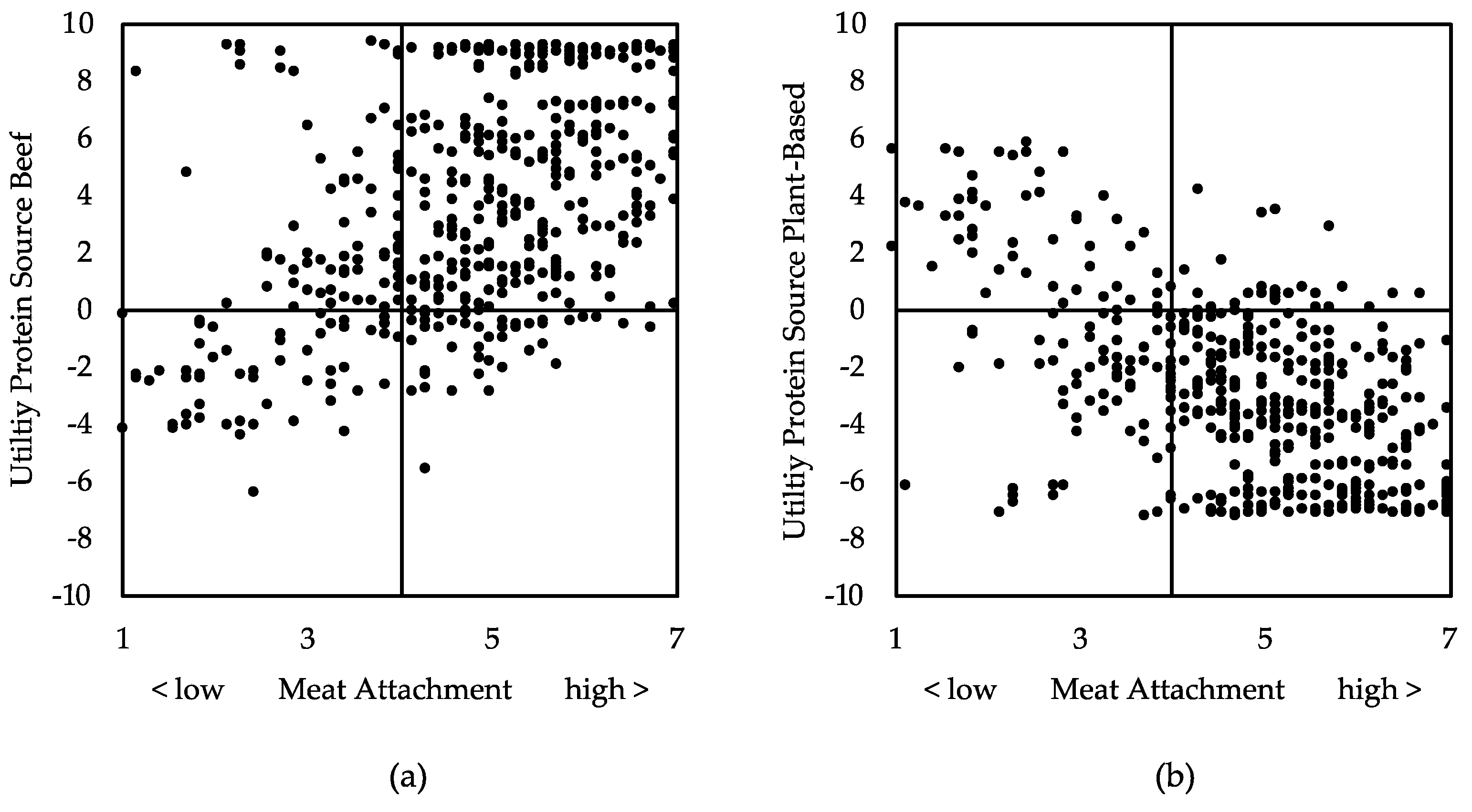 Preprints 76783 g001
