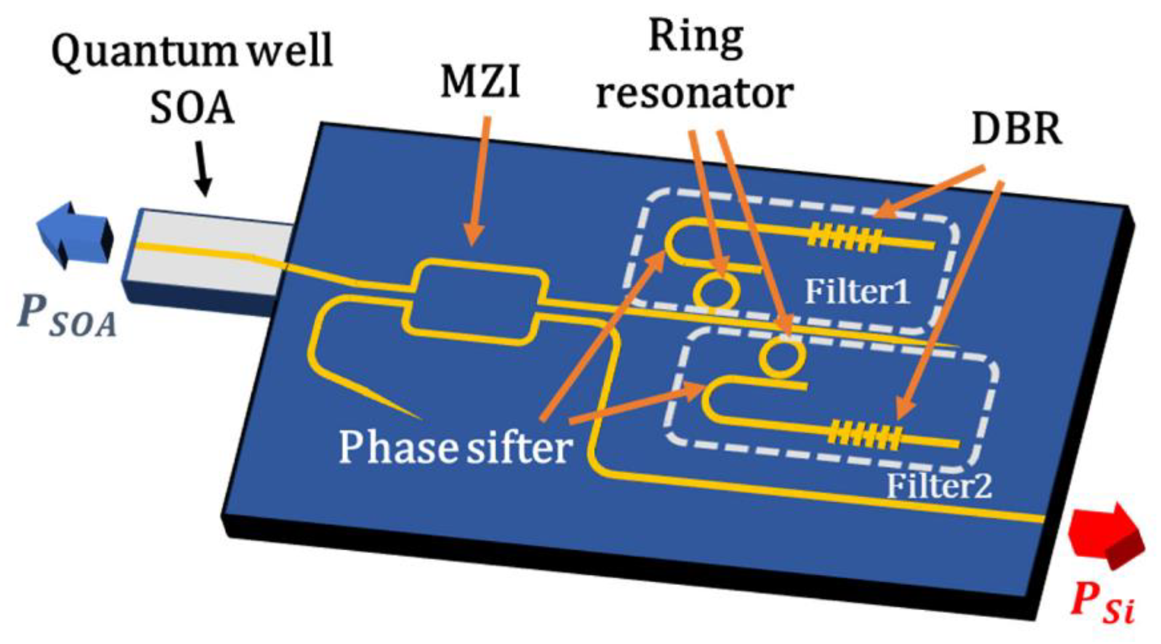 Preprints 152284 g005