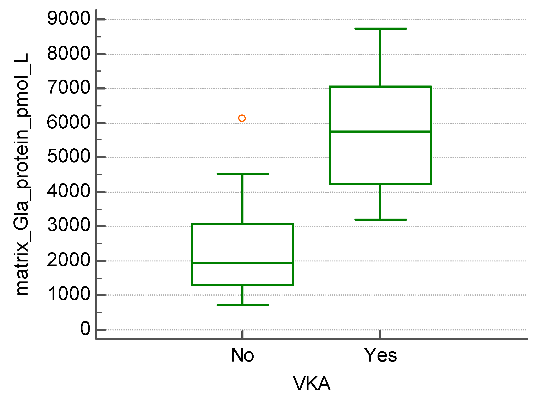 Preprints 82270 g001