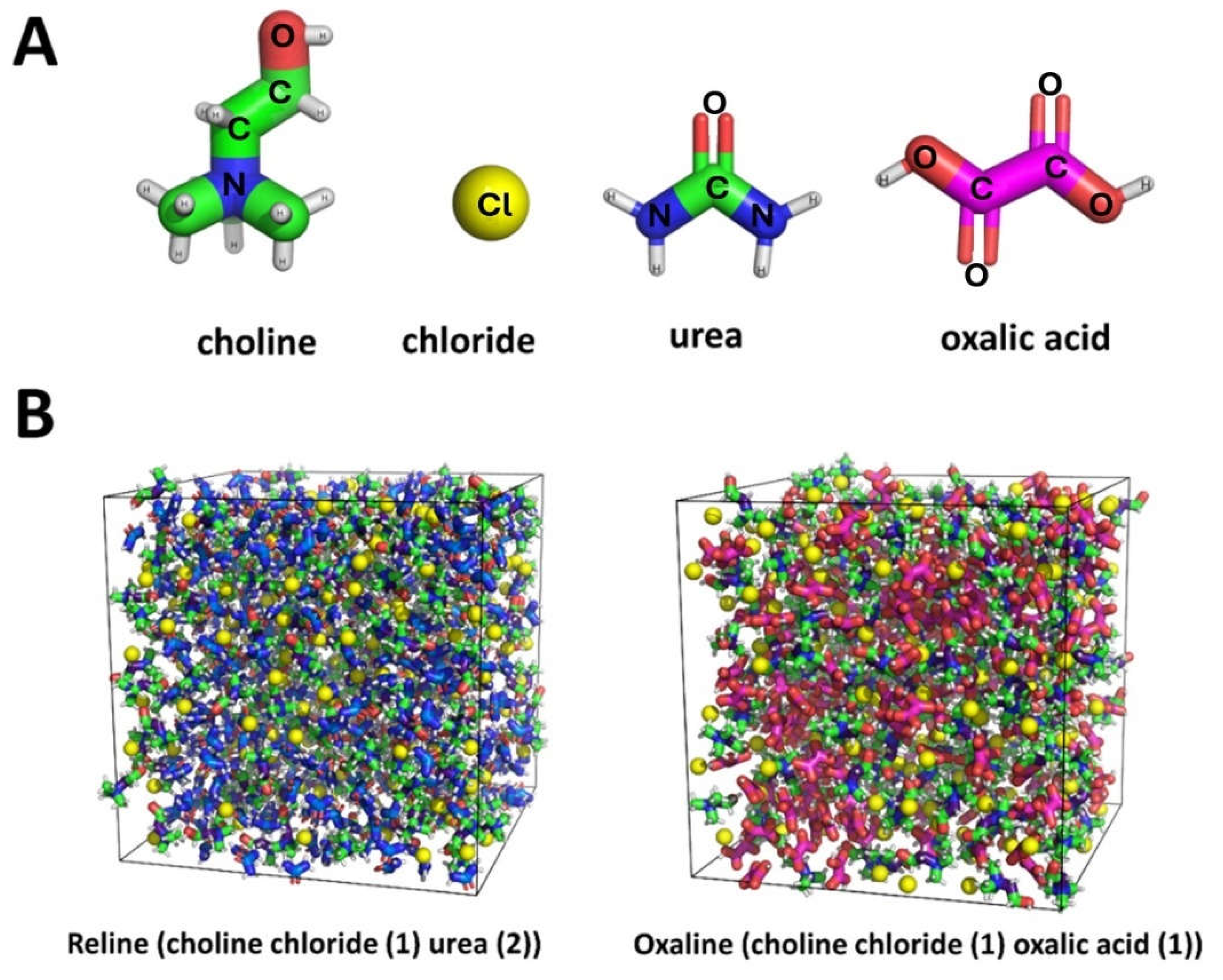 Preprints 138241 g001