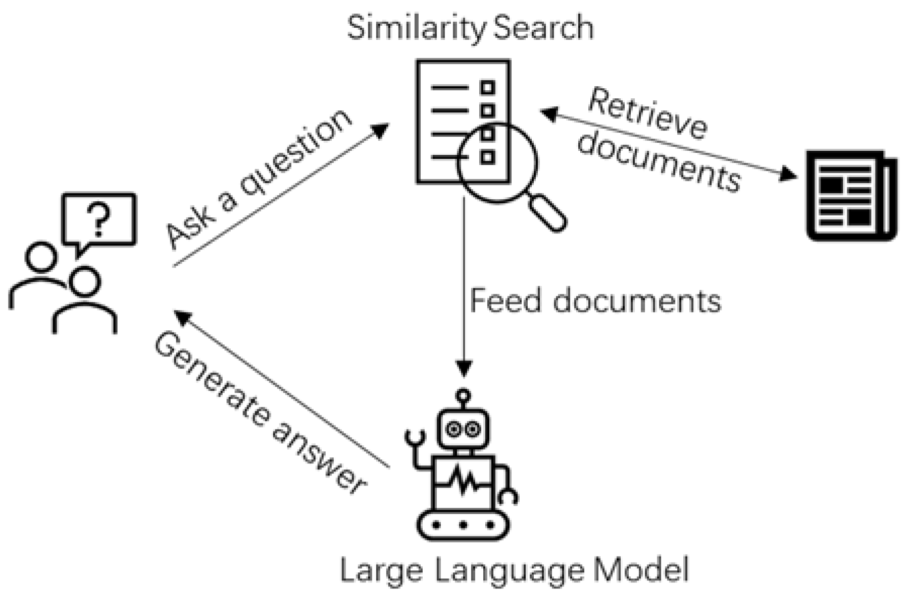 Preprints 194809 g001