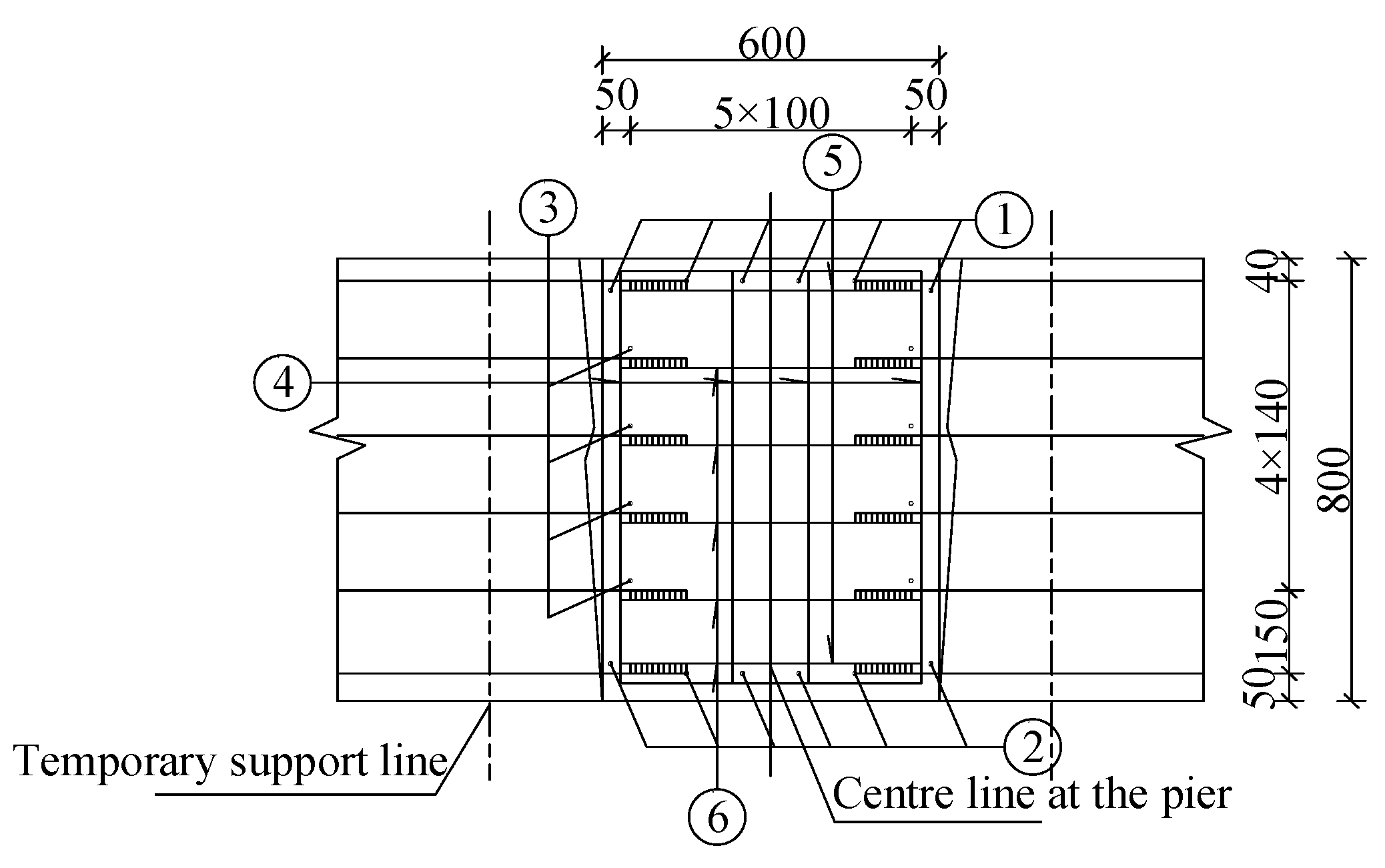 Preprints 139662 g007