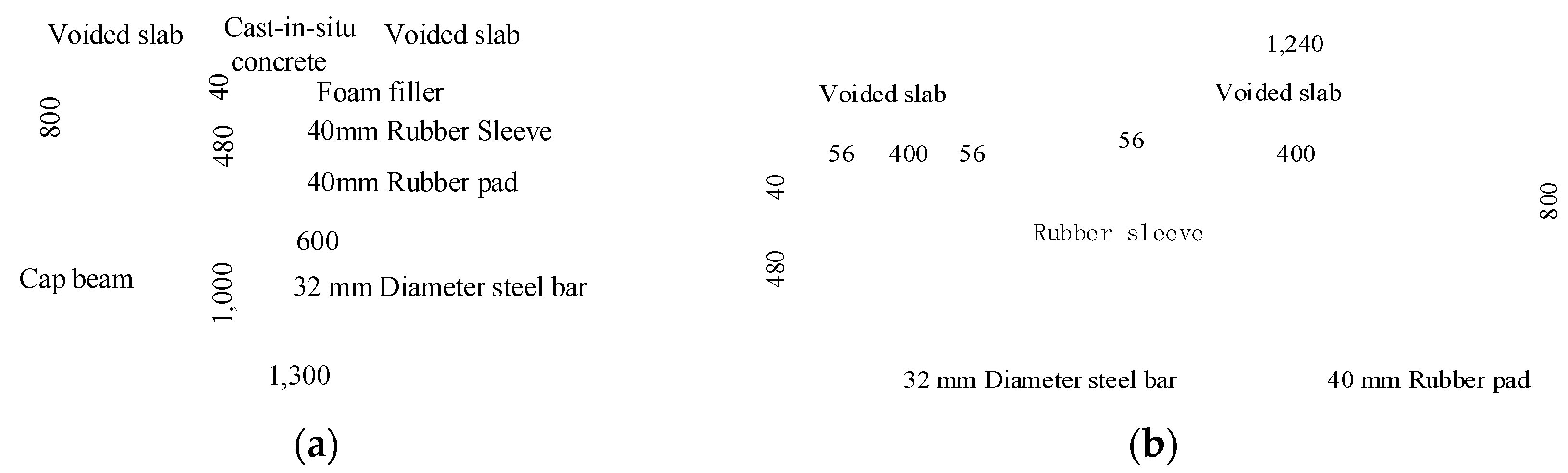 Preprints 139662 g008