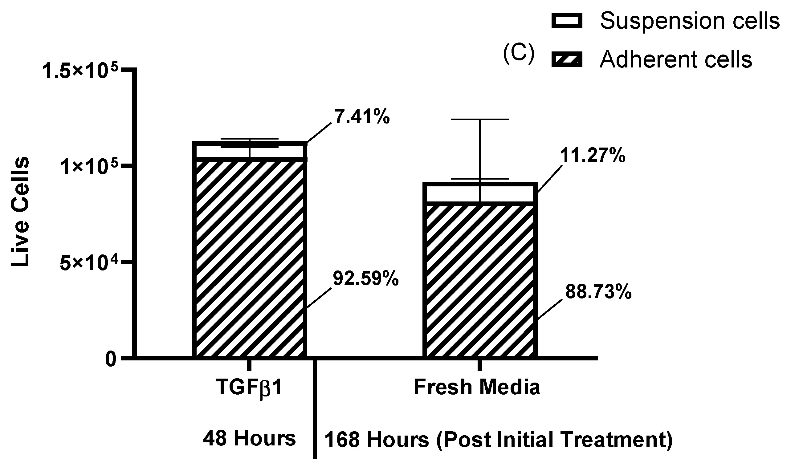 Preprints 79783 g004