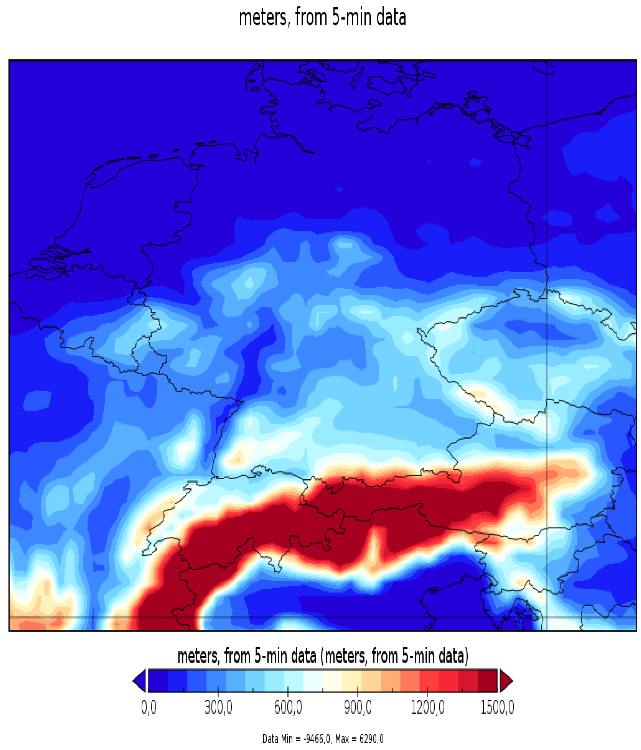 Preprints 160656 g003