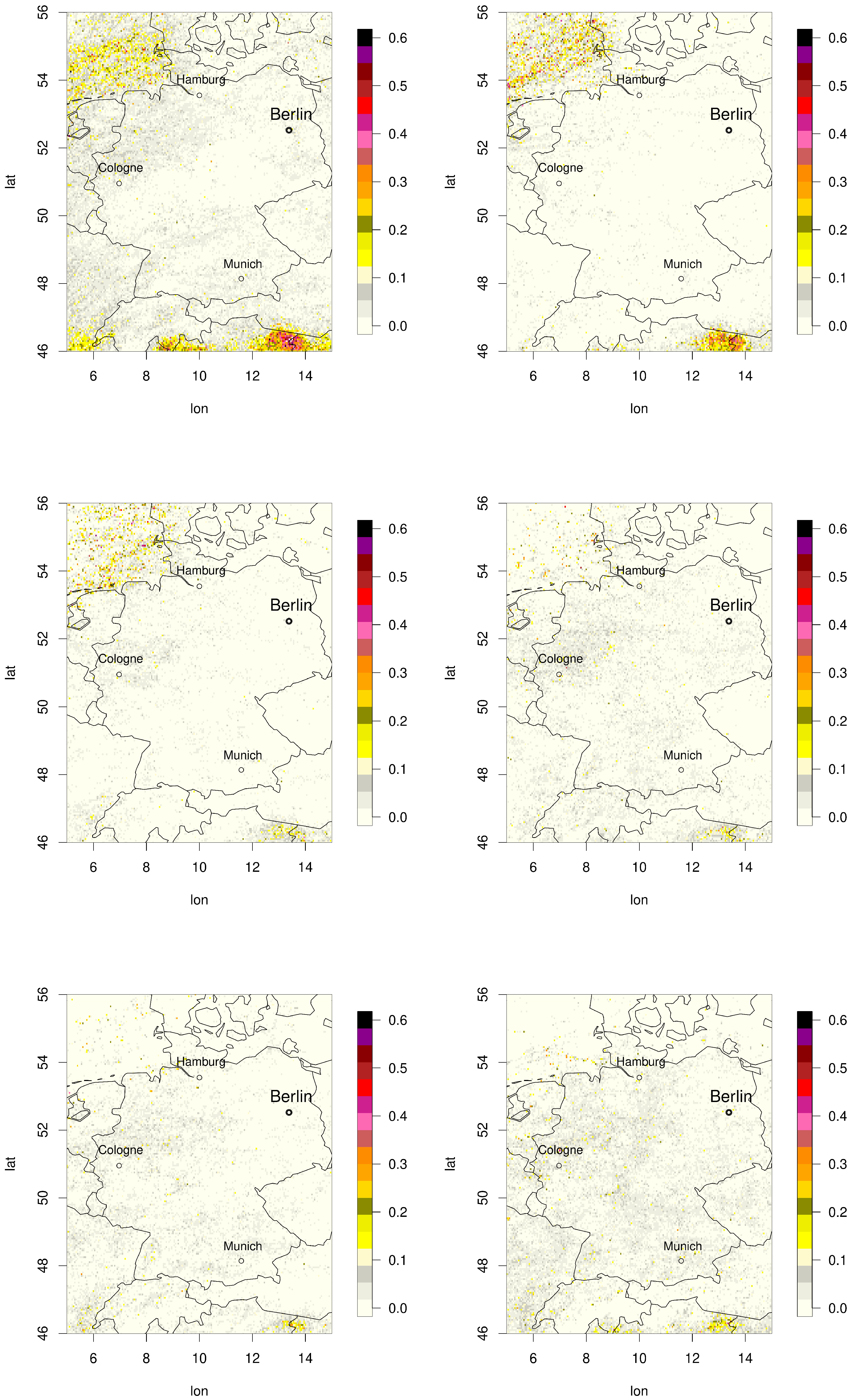 Preprints 160656 g004