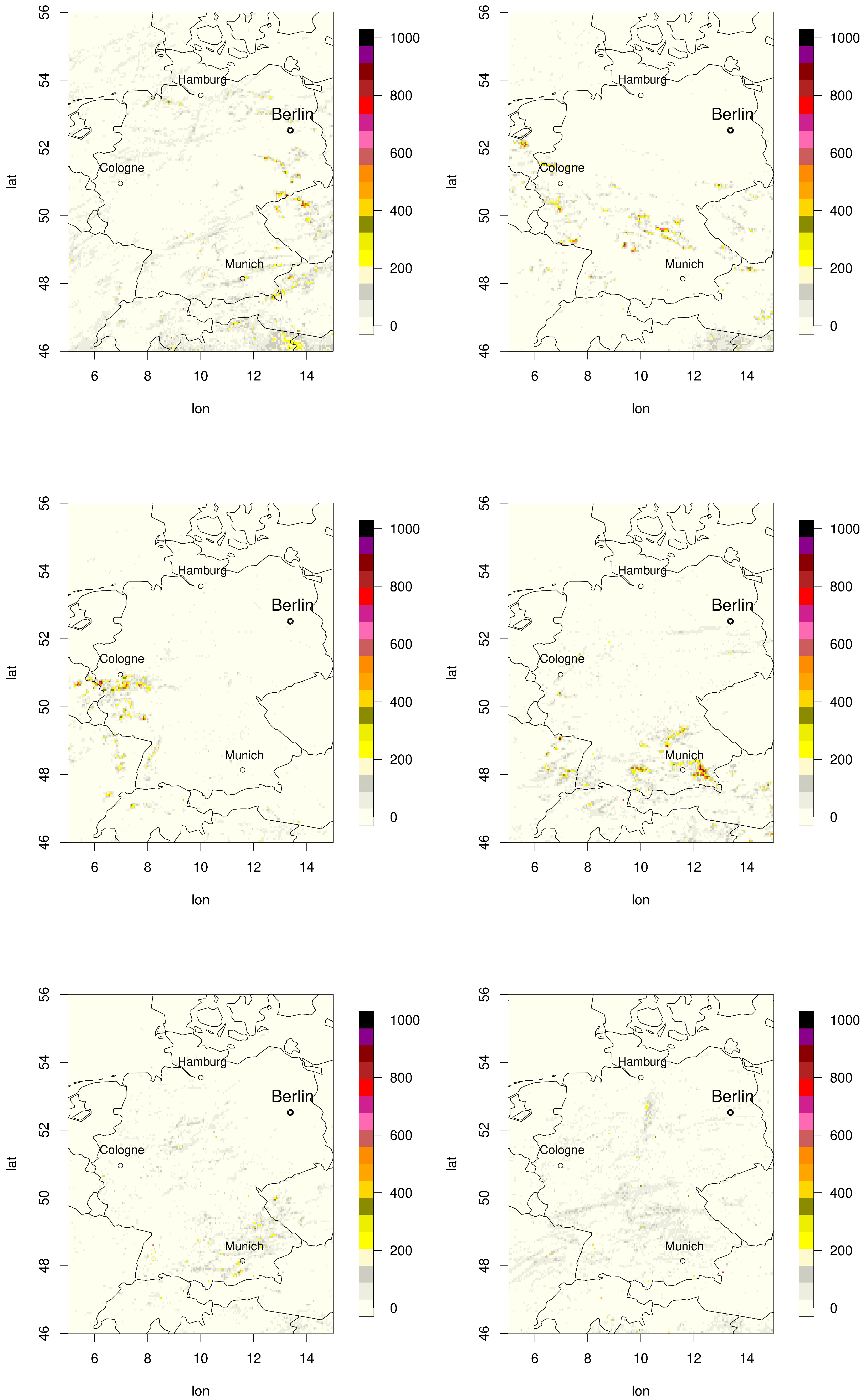 Preprints 160656 g0a1