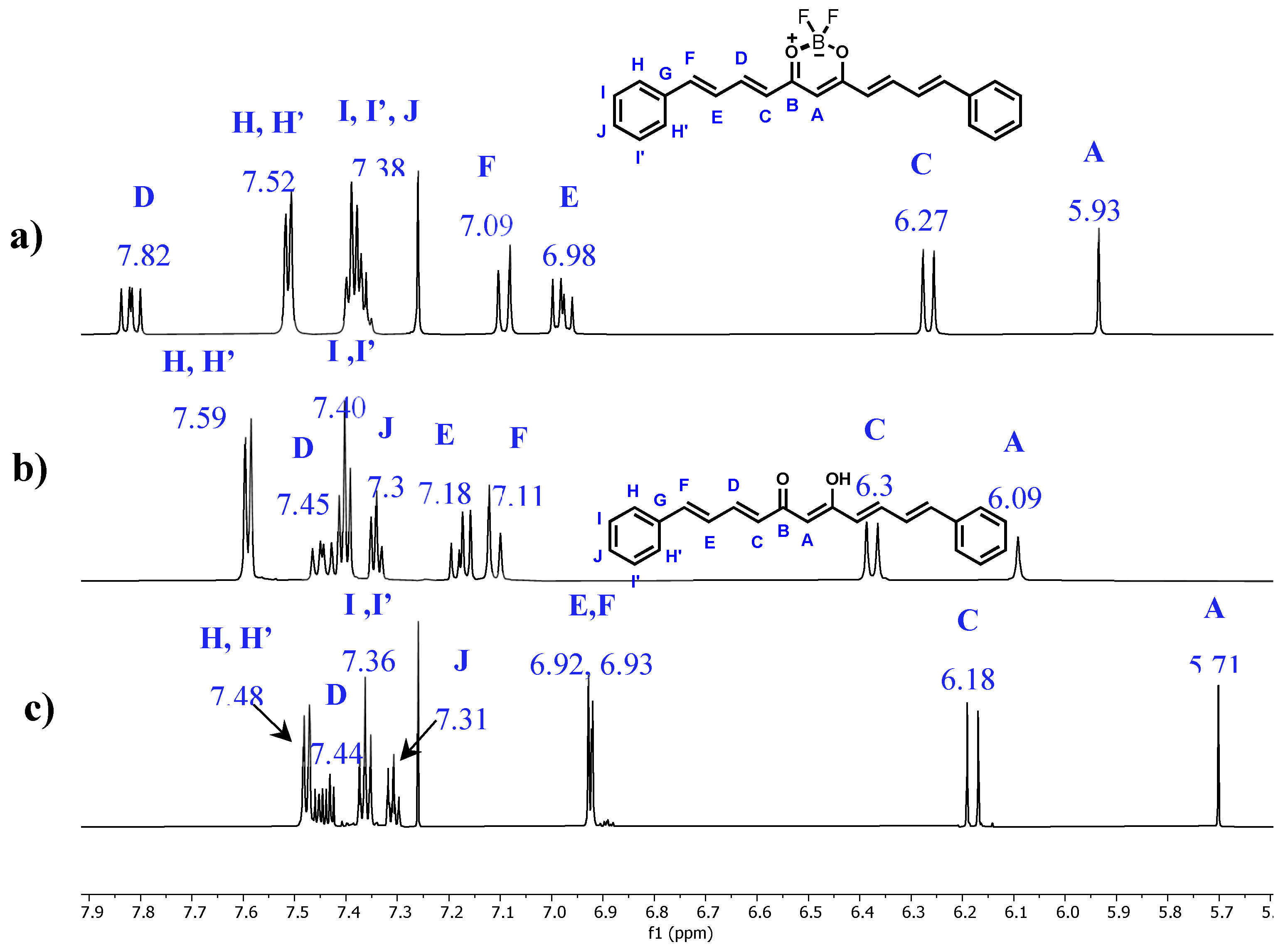 Preprints 175399 g001