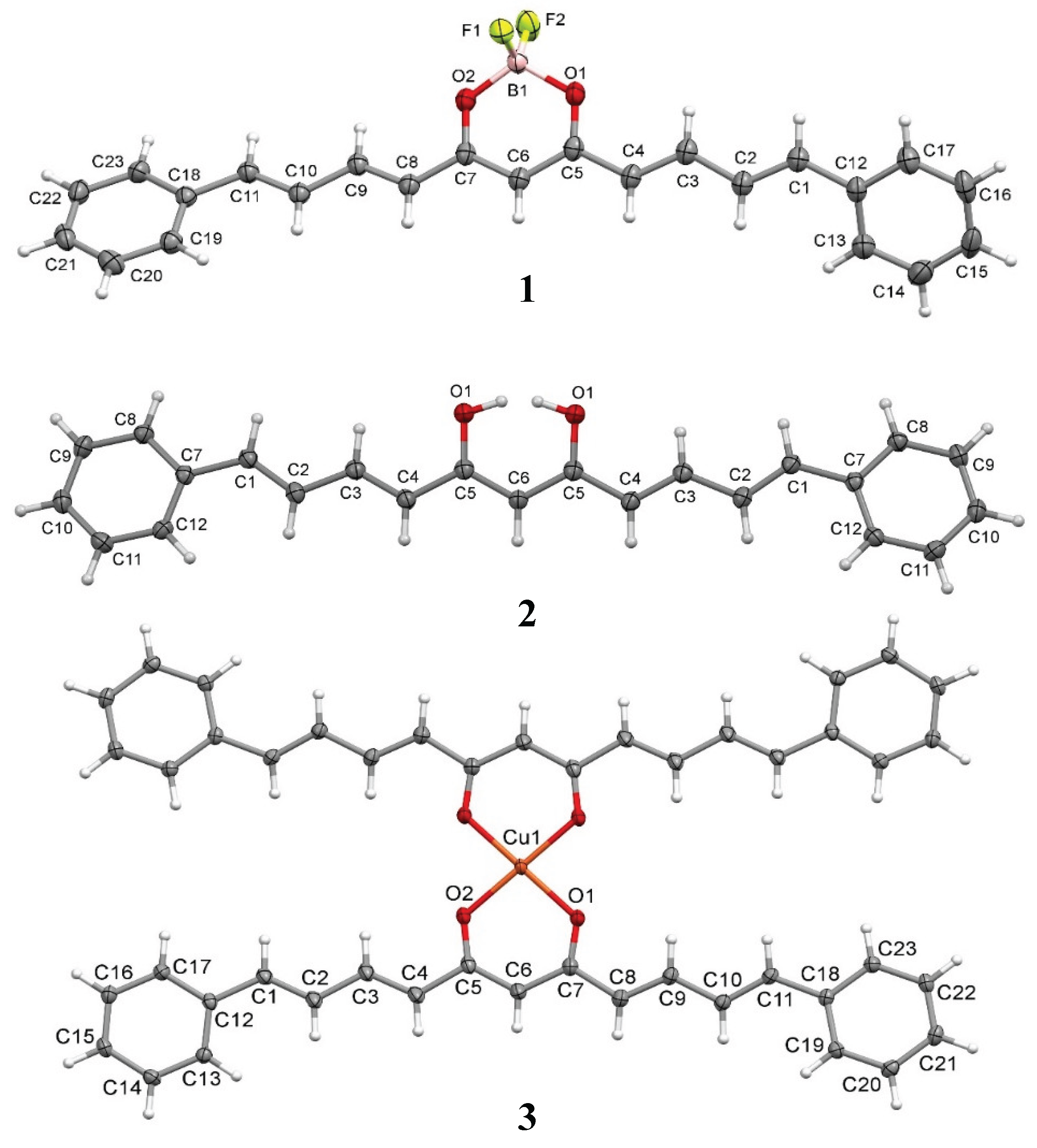 Preprints 175399 g003