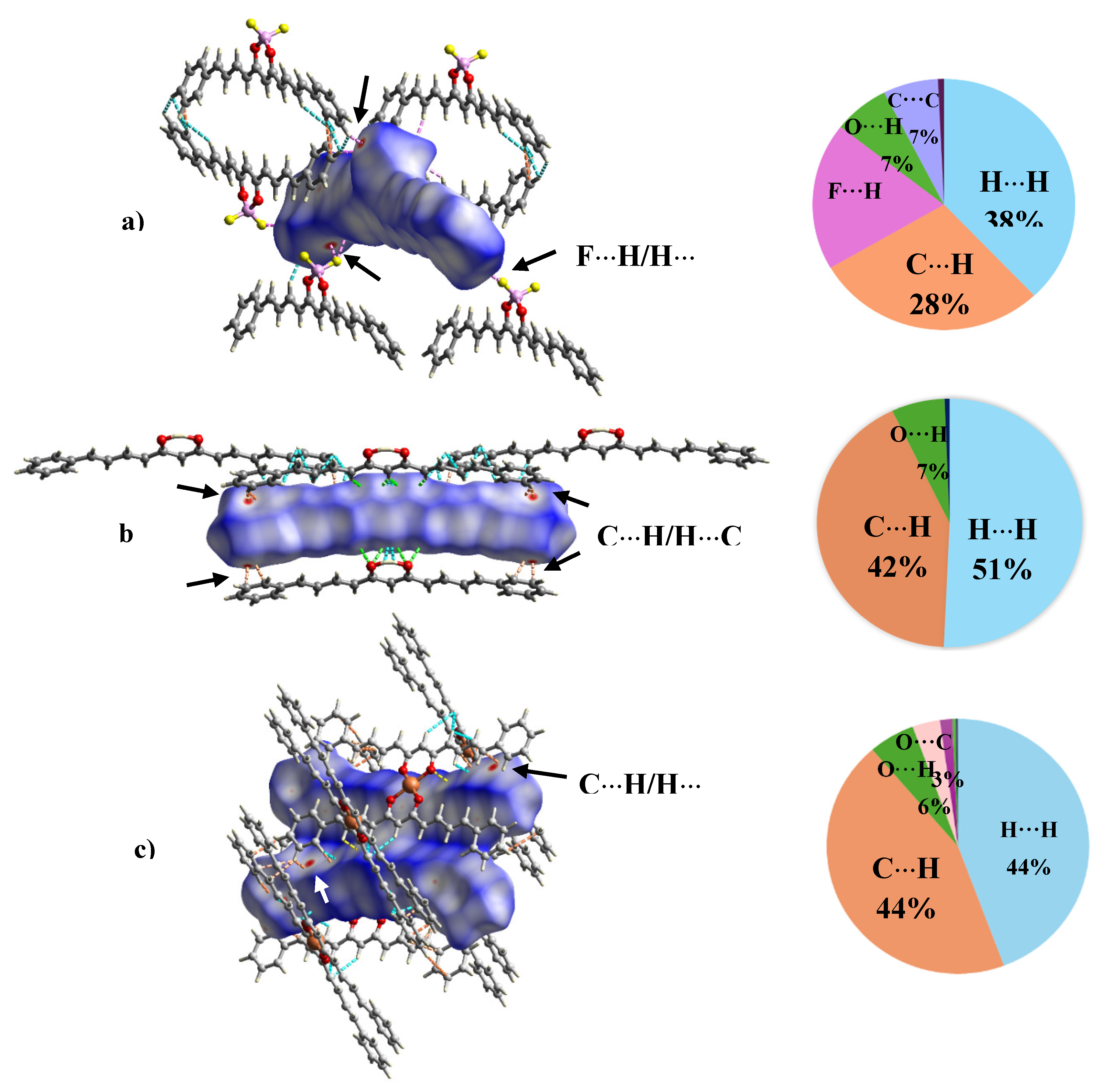 Preprints 175399 g004