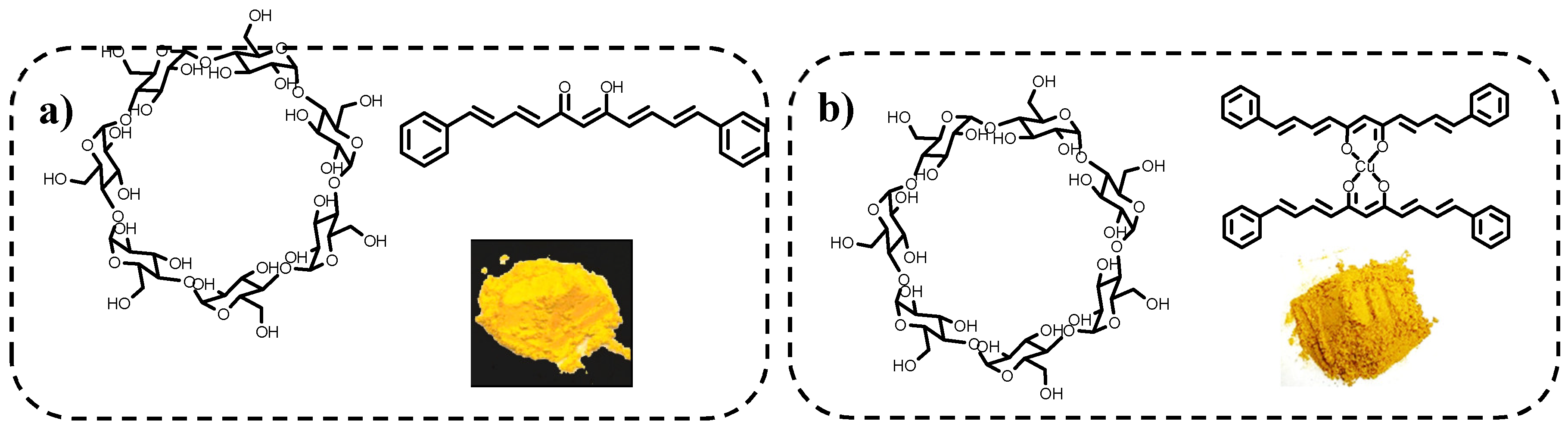 Preprints 175399 g005