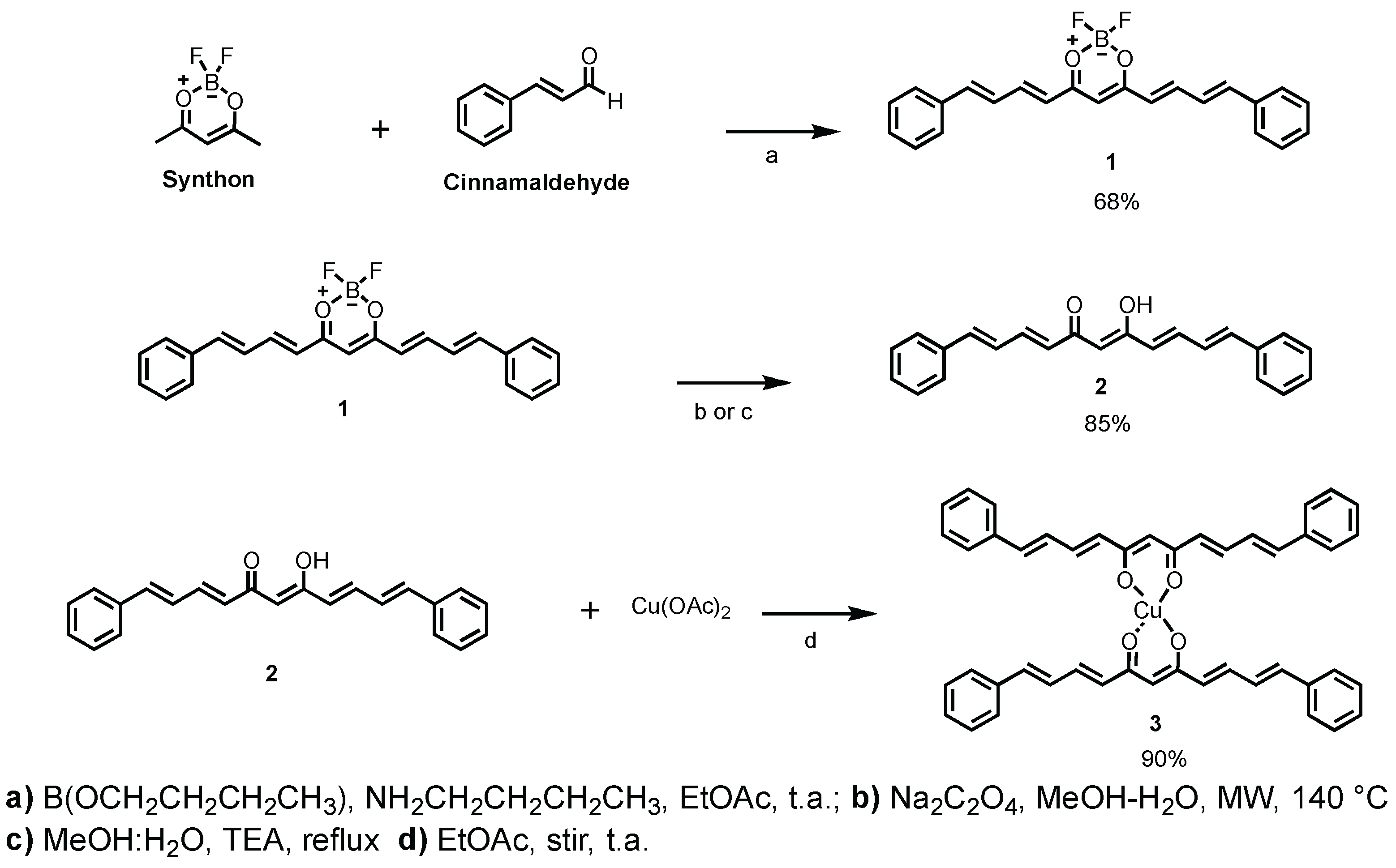 Preprints 175399 sch001