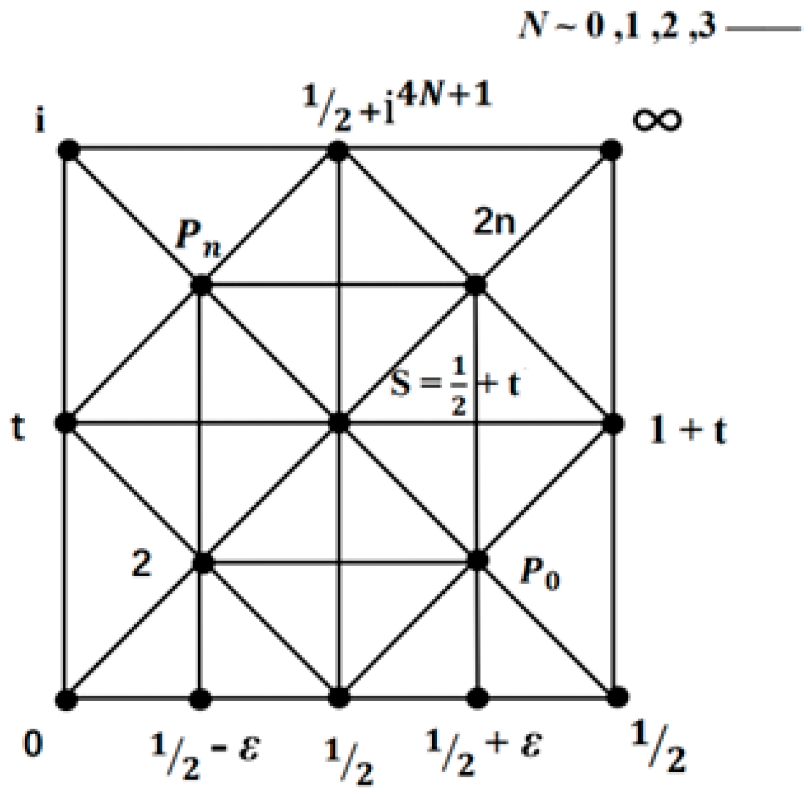 Preprints 147320 g012