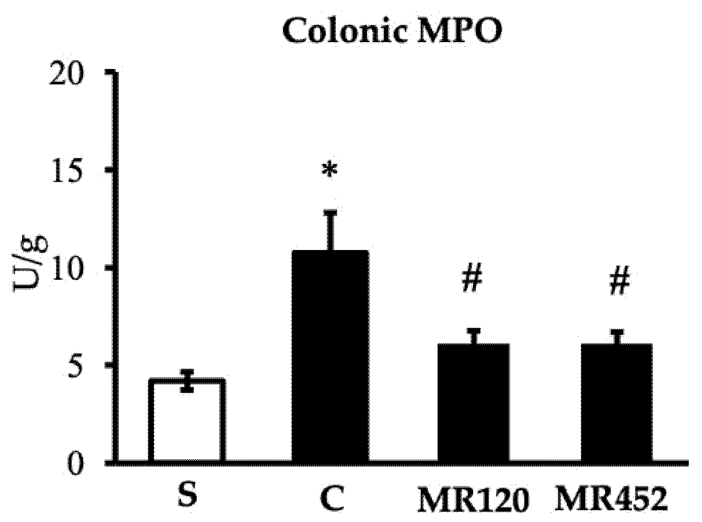 Preprints 168684 g004
