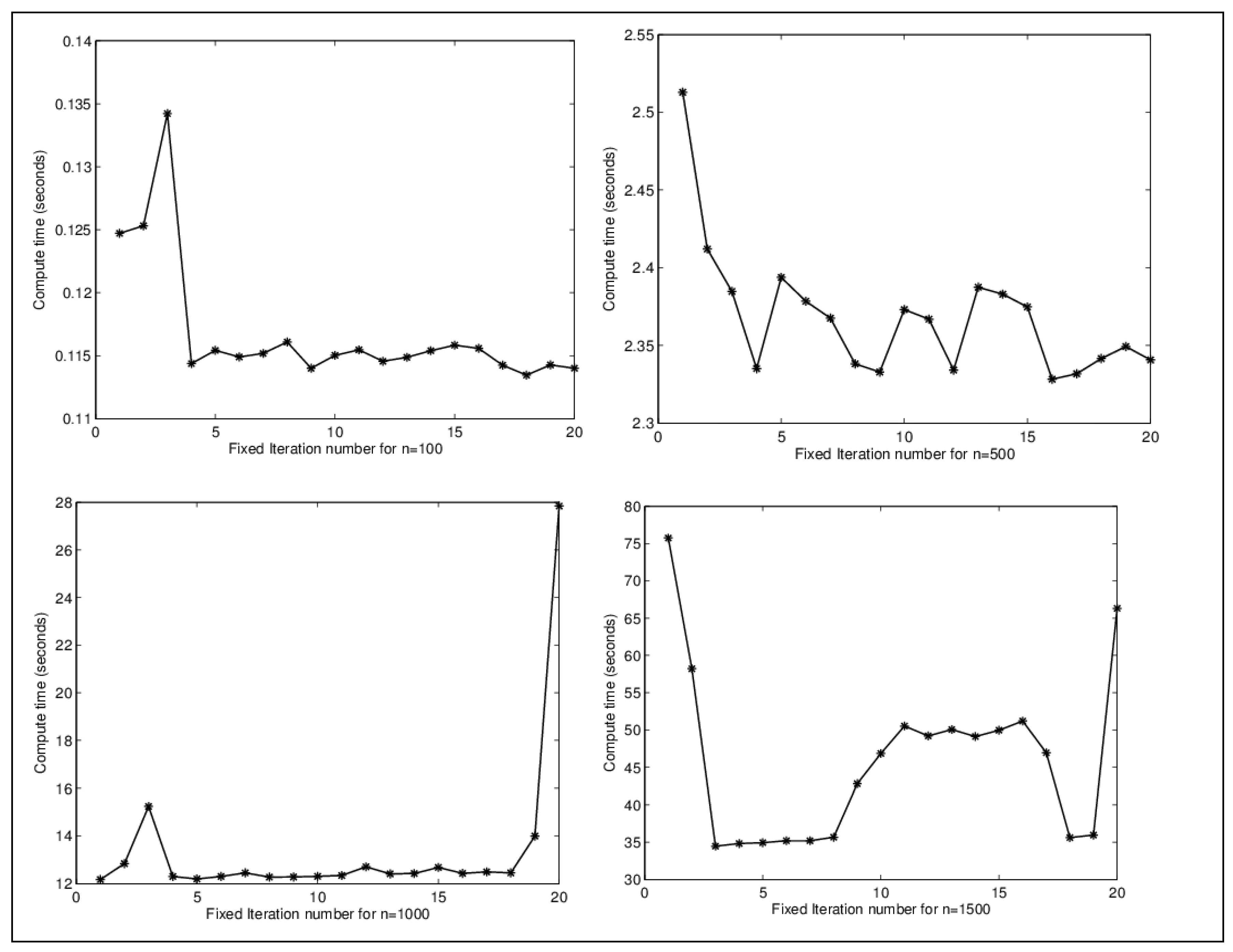 Preprints 217259 g001 Preprints 217259 g001