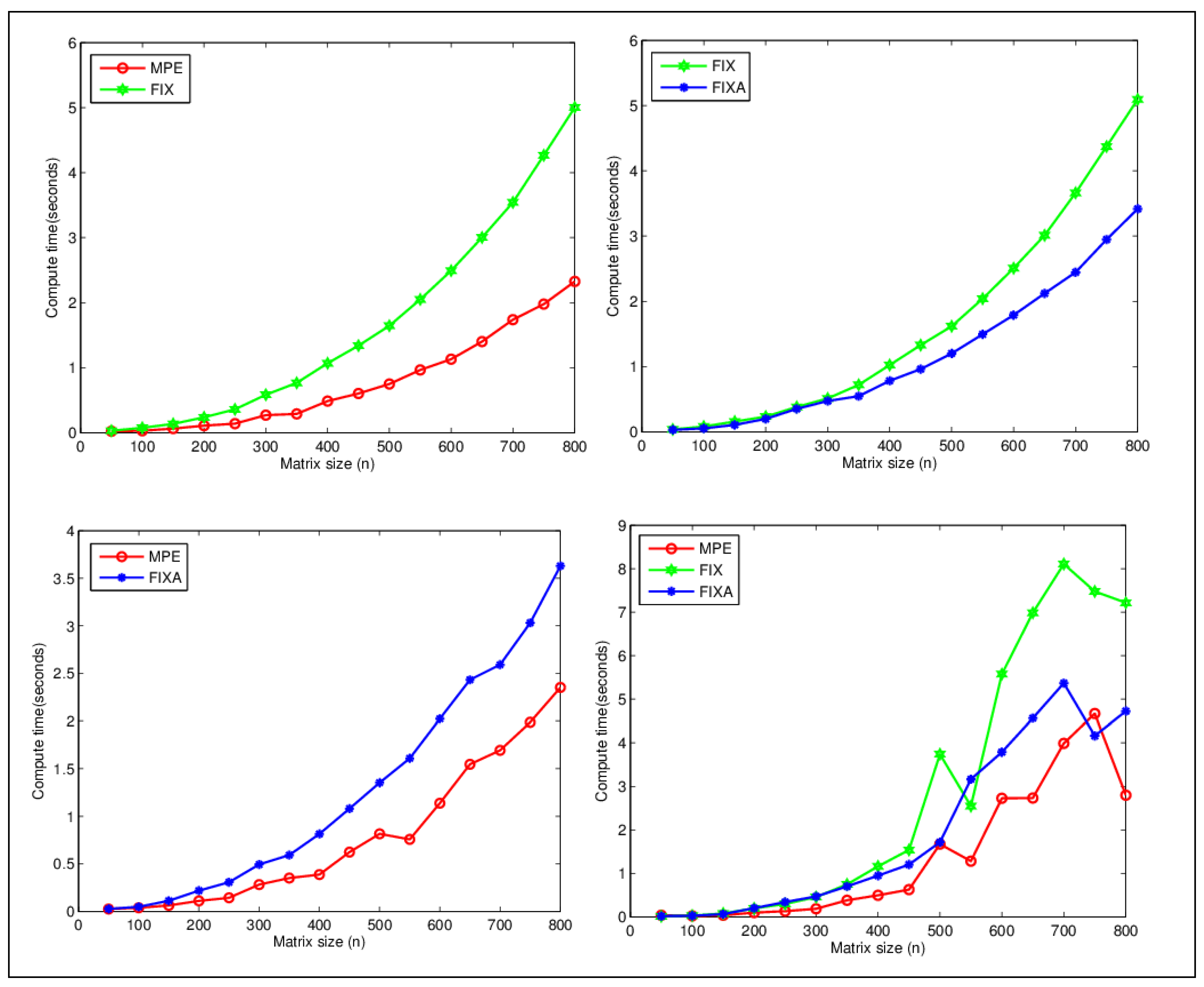Preprints 217259 g002 Preprints 217259 g002