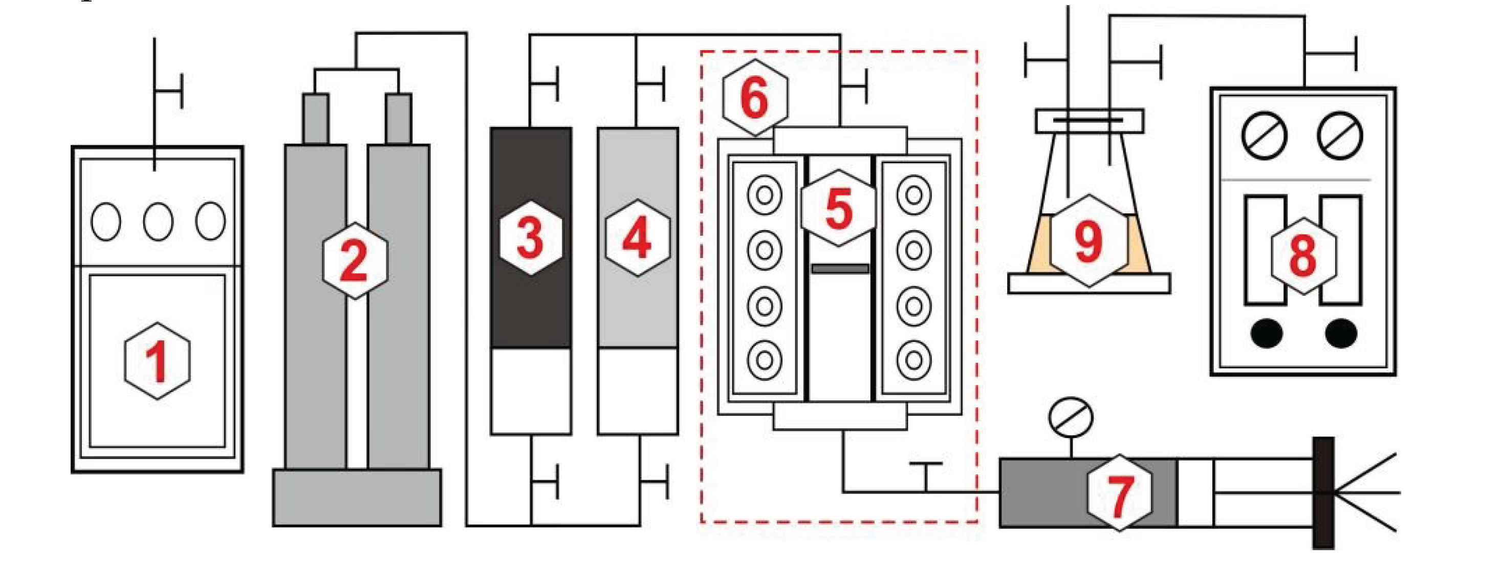 Preprints 101167 g001