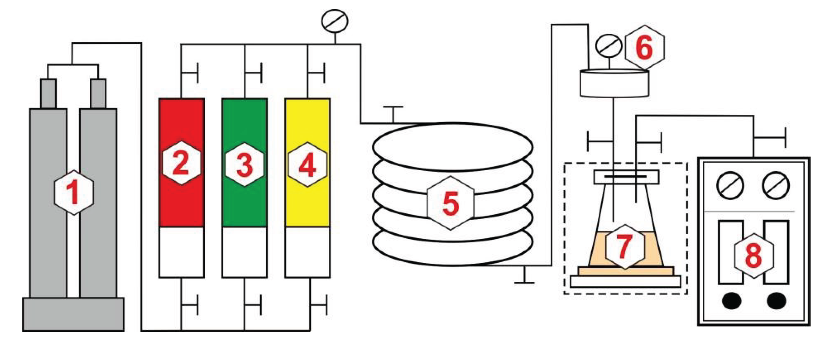 Preprints 101167 g002