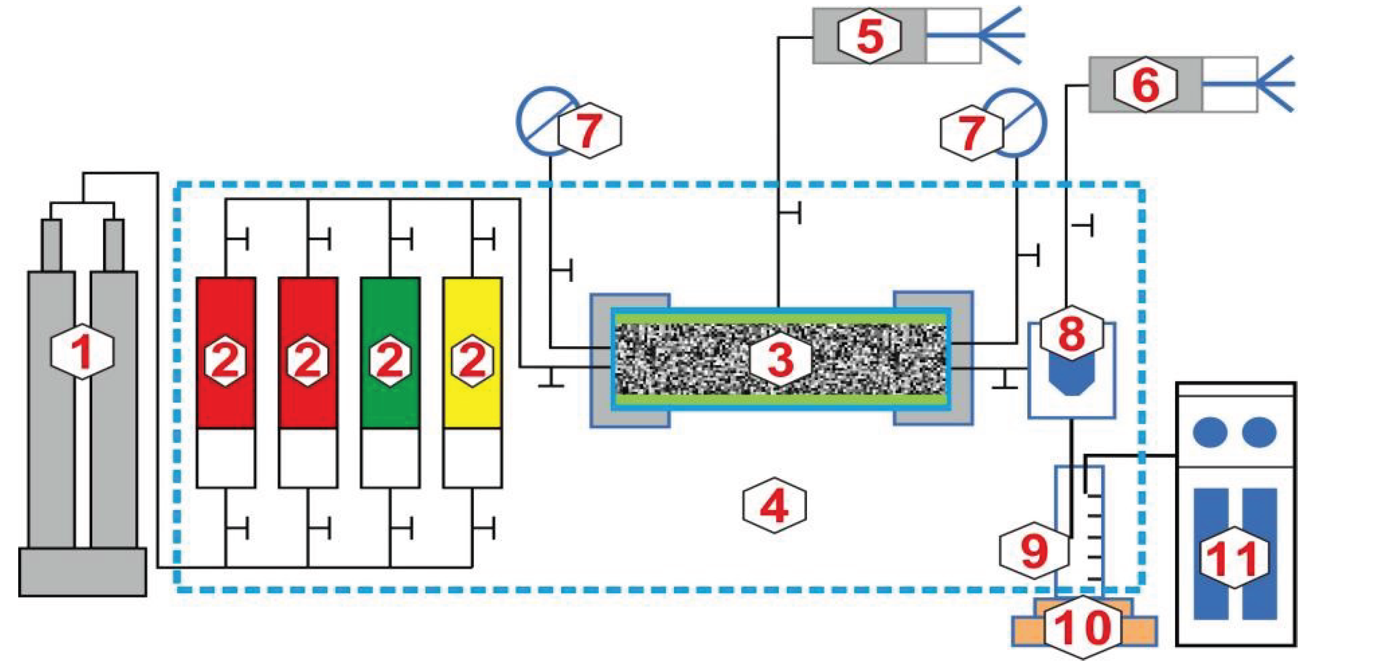 Preprints 101167 g003