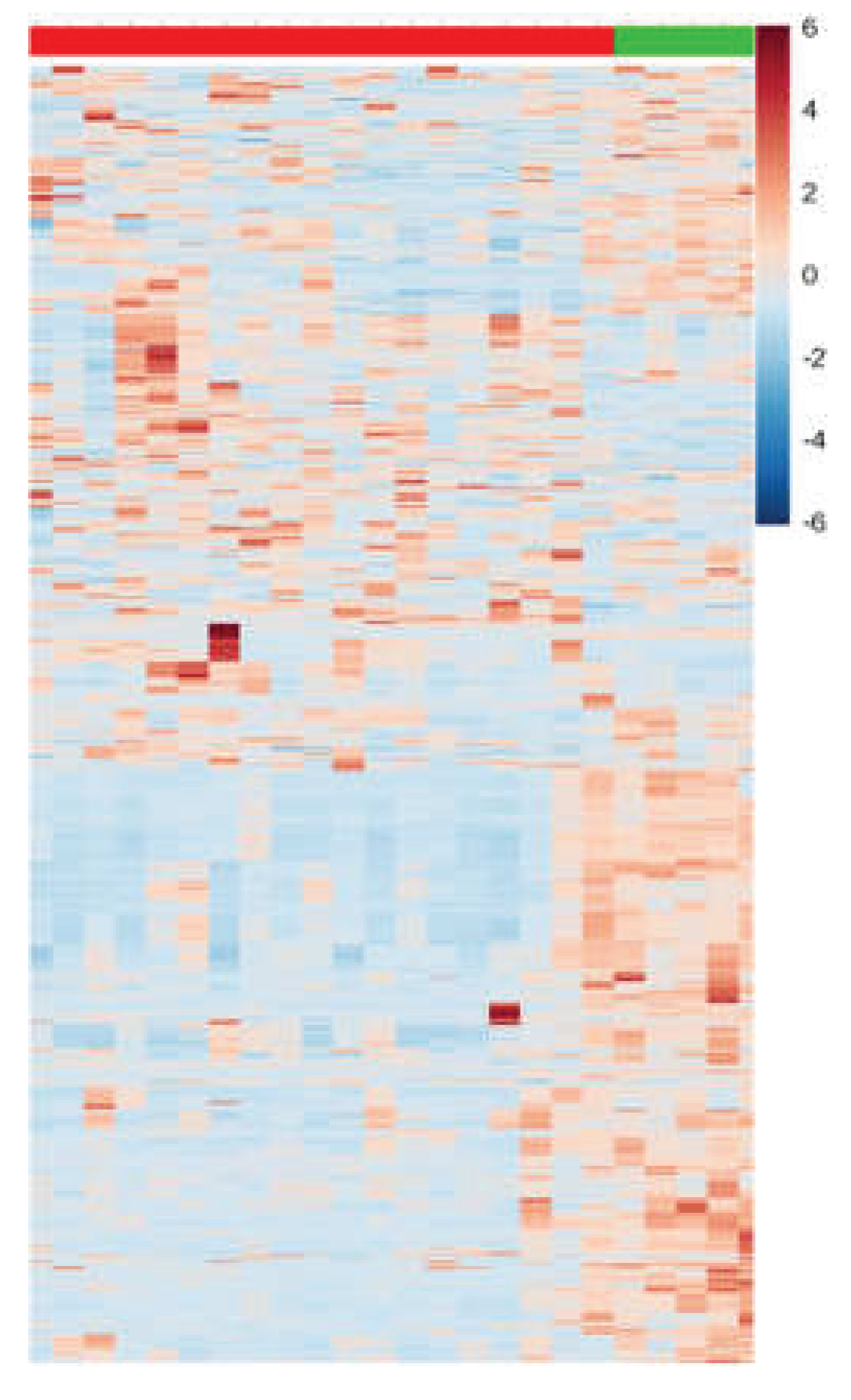 Preprints 194694 g005