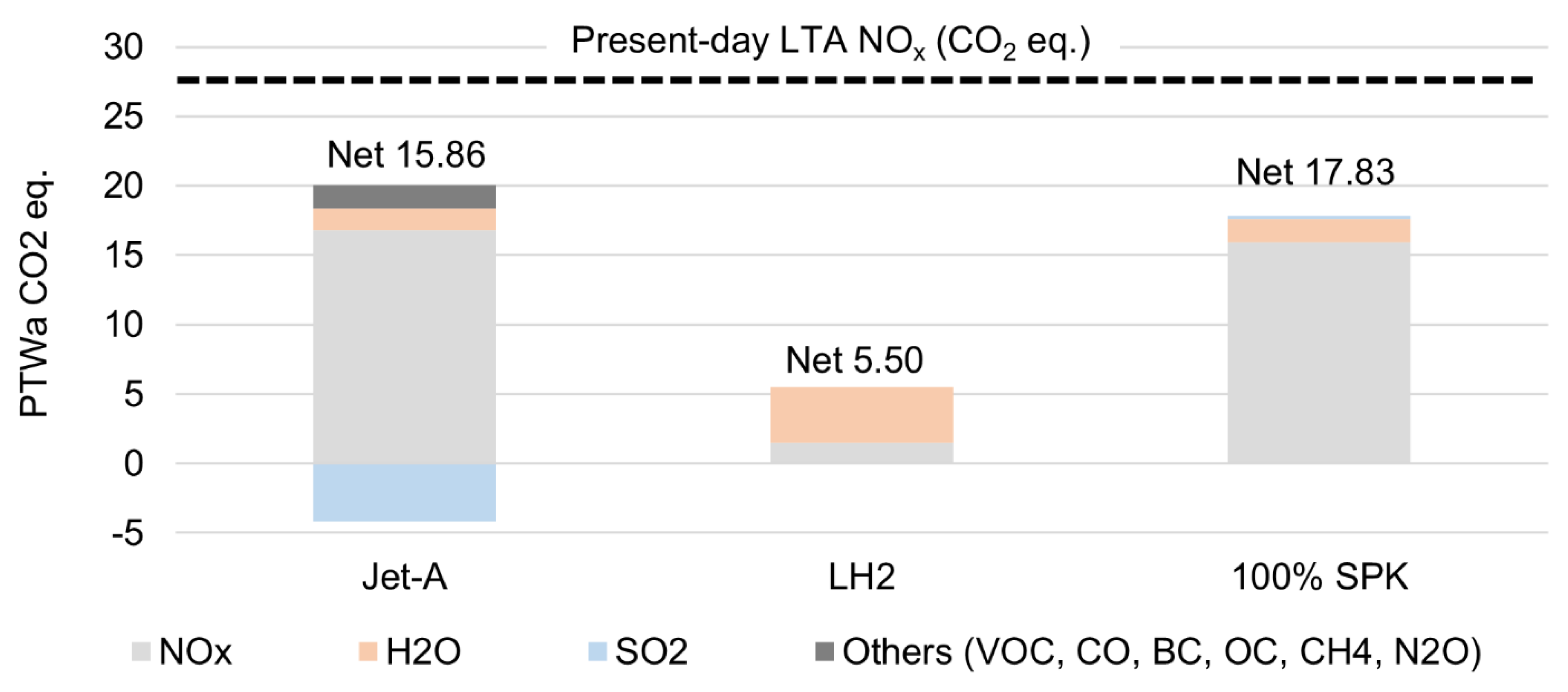 Preprints 155974 g013