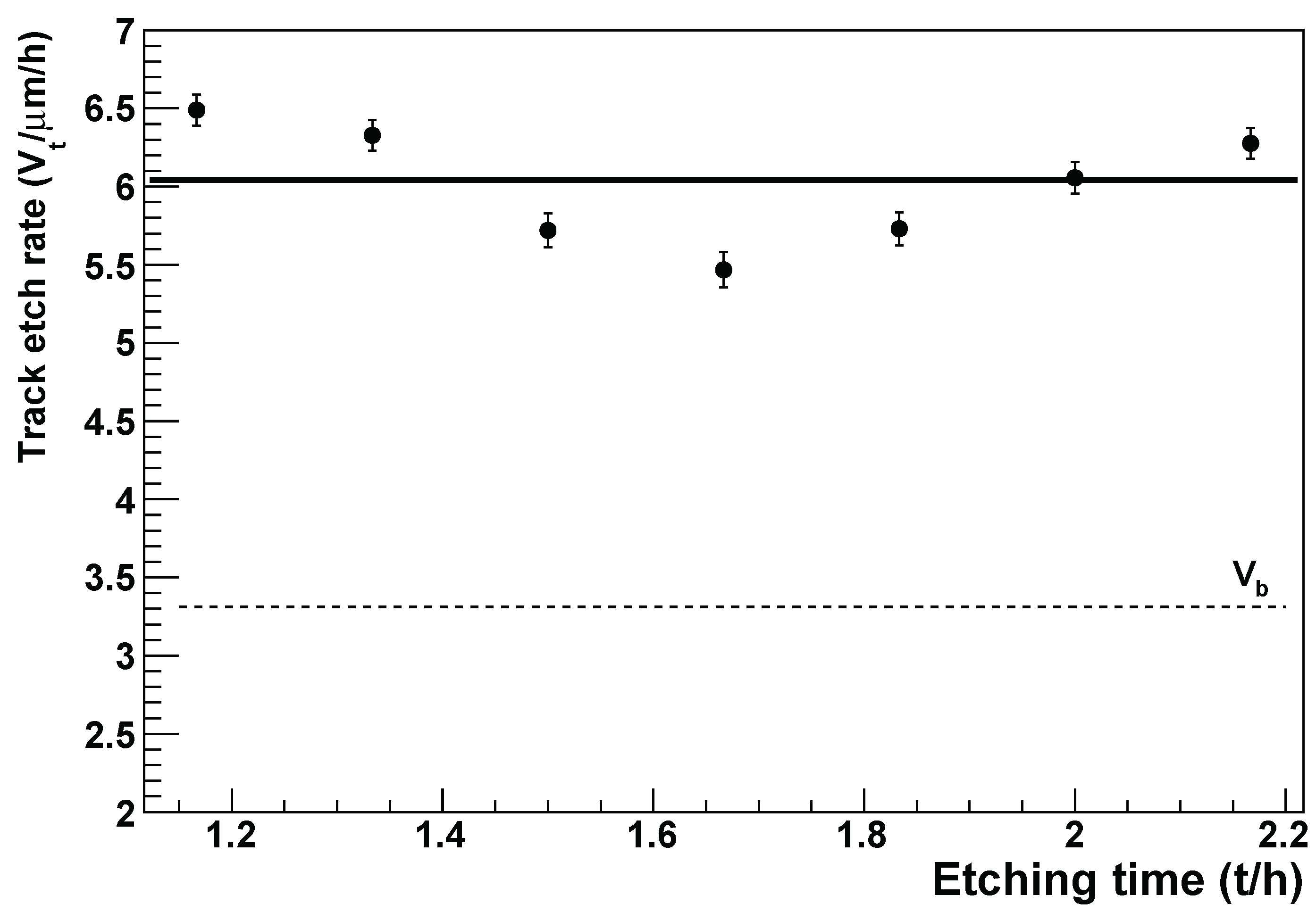 Preprints 174434 g004