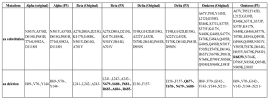 Preprints 115102 i001