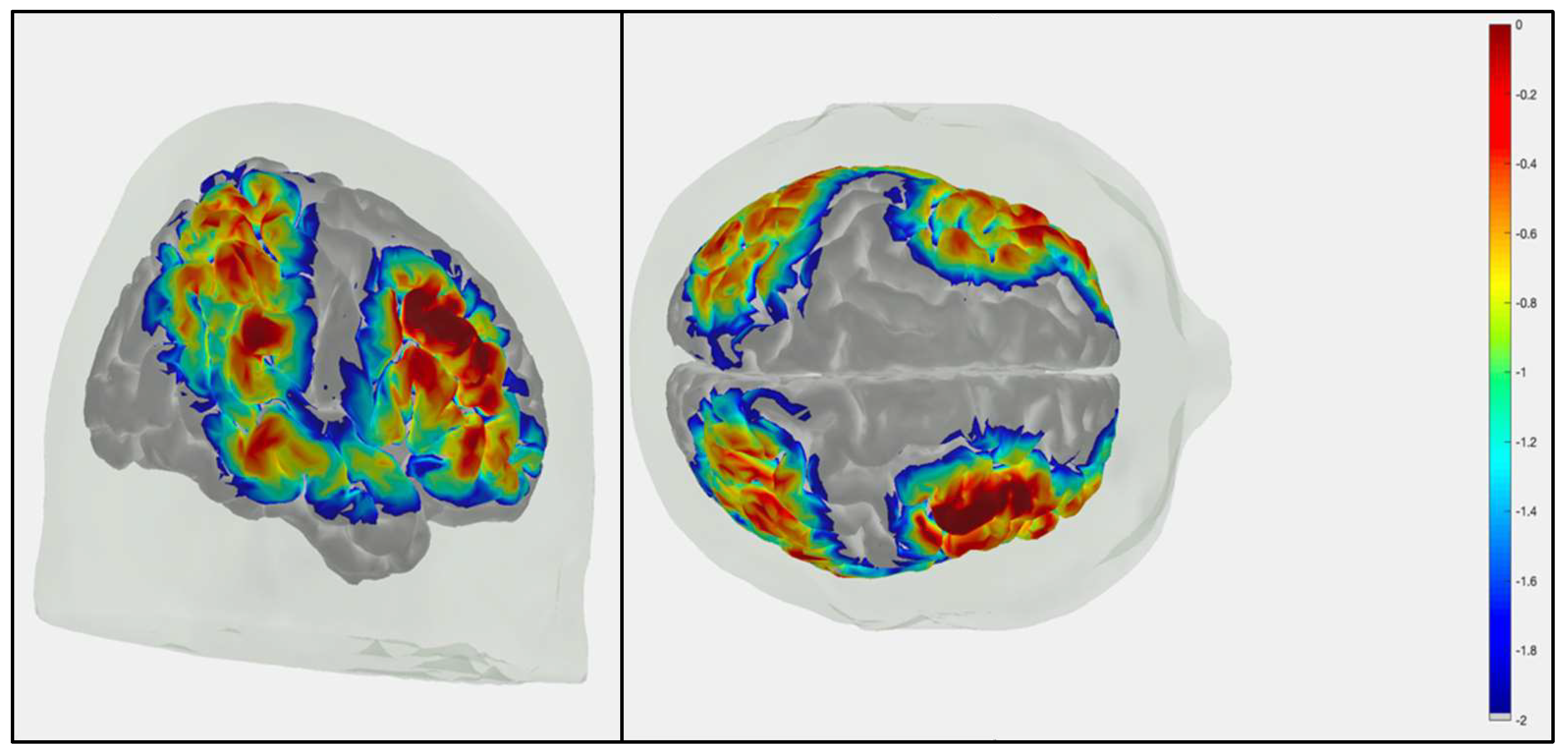 Preprints 152073 g001